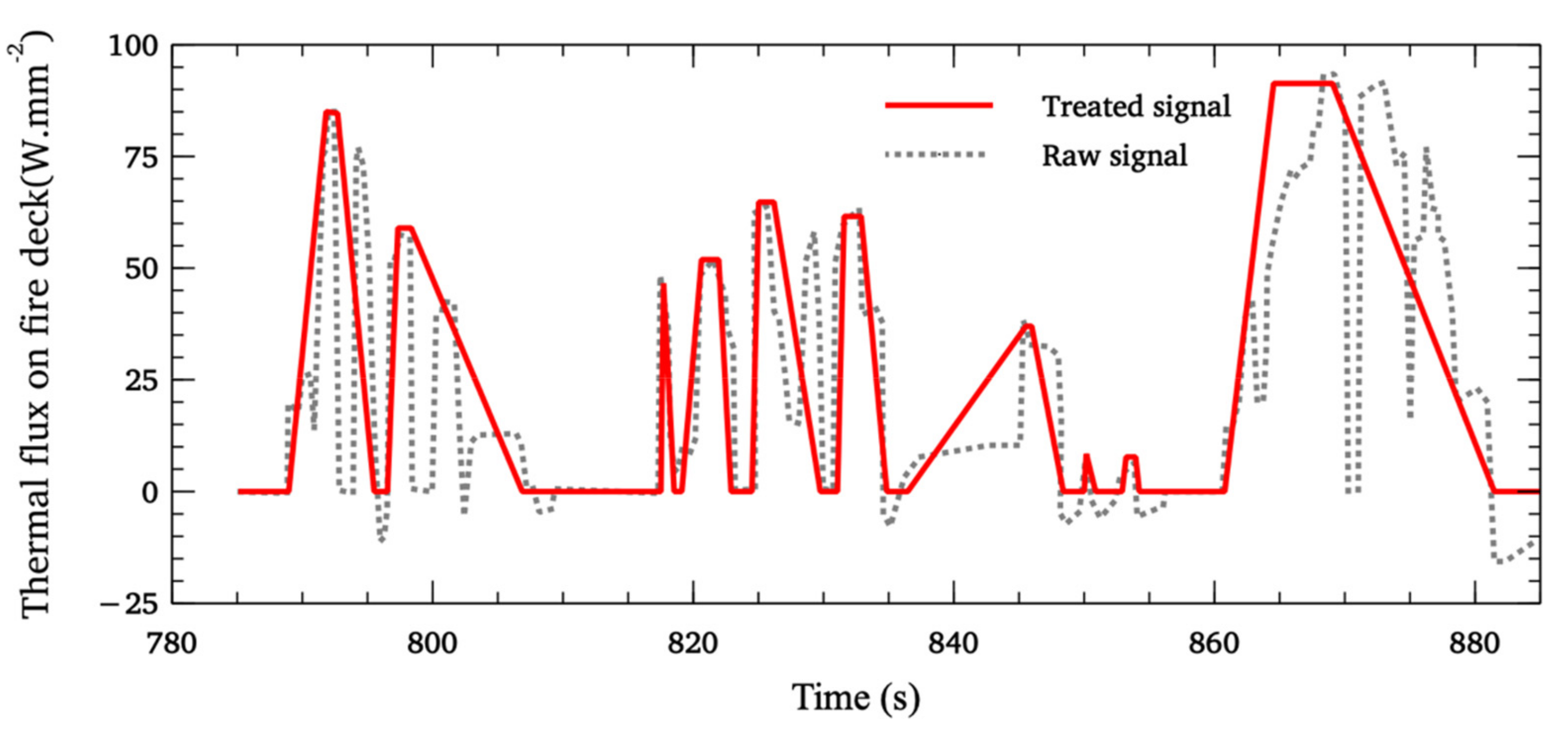 Metals 09 00794 g005