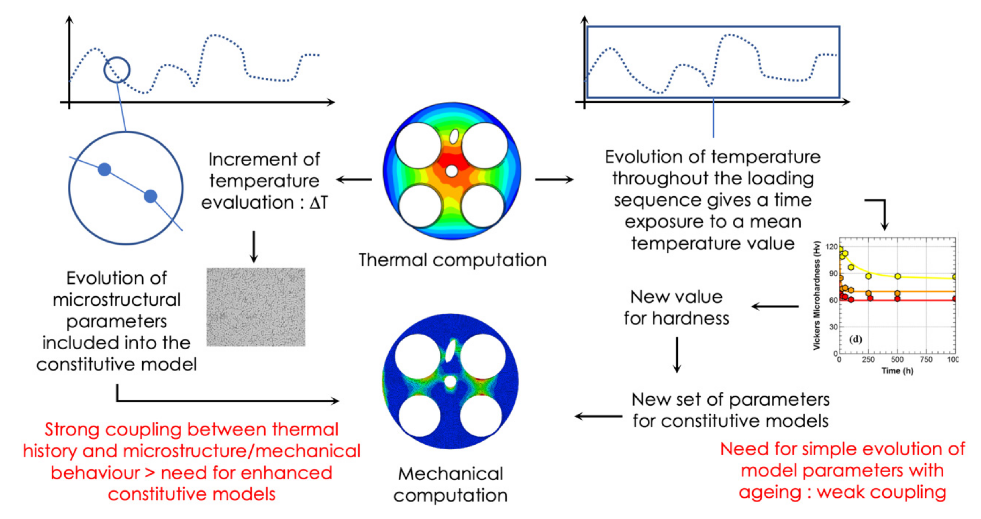 Metals 09 00794 g006