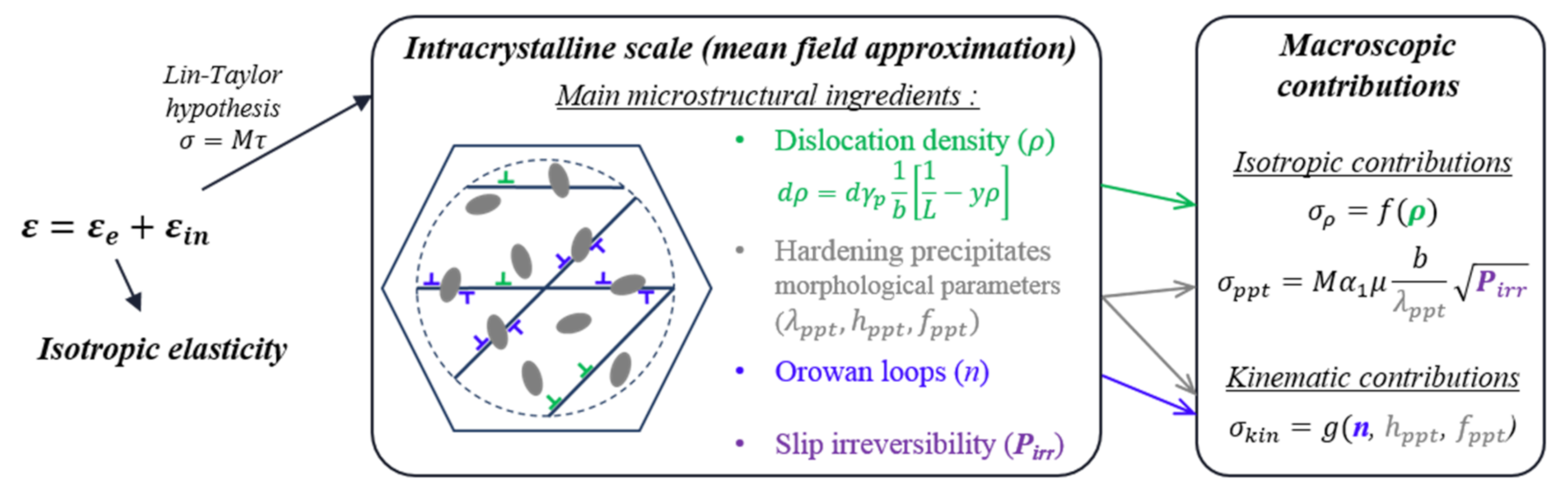 Metals 09 00794 g008