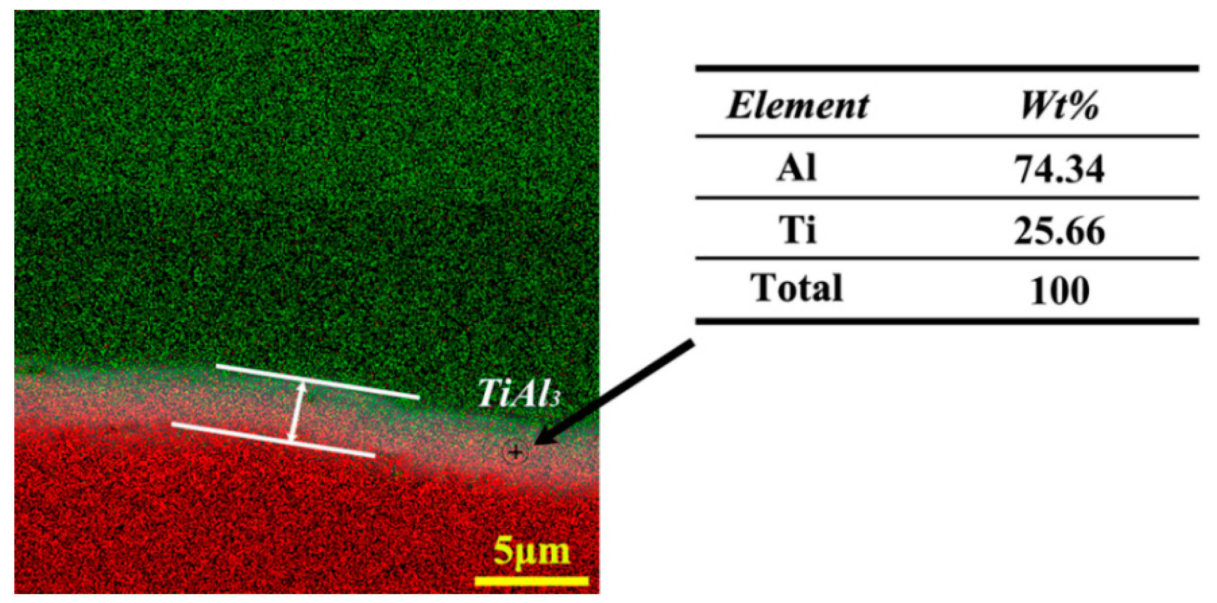 Metals 09 00795 g004