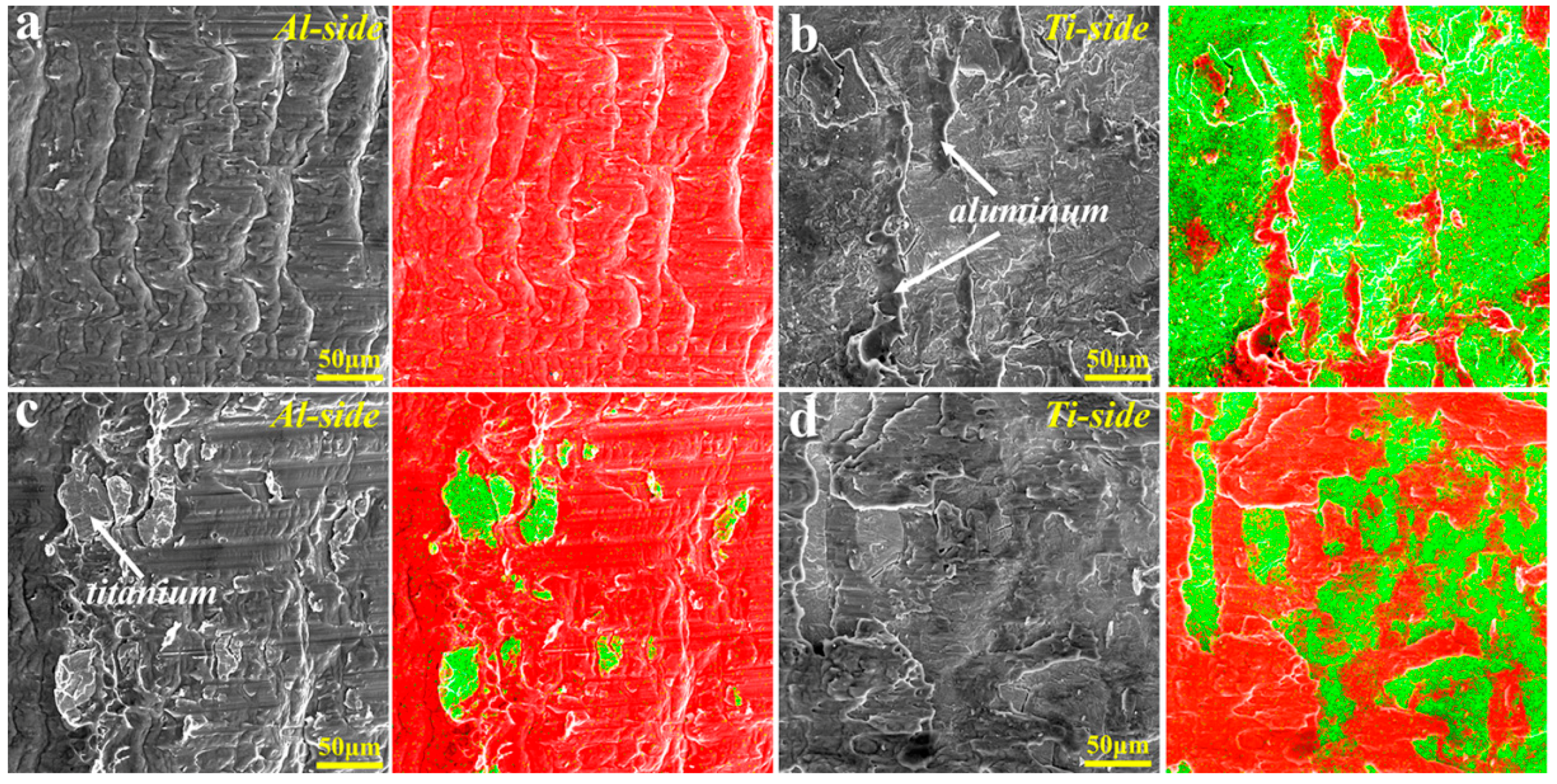 Metals 09 00795 g006