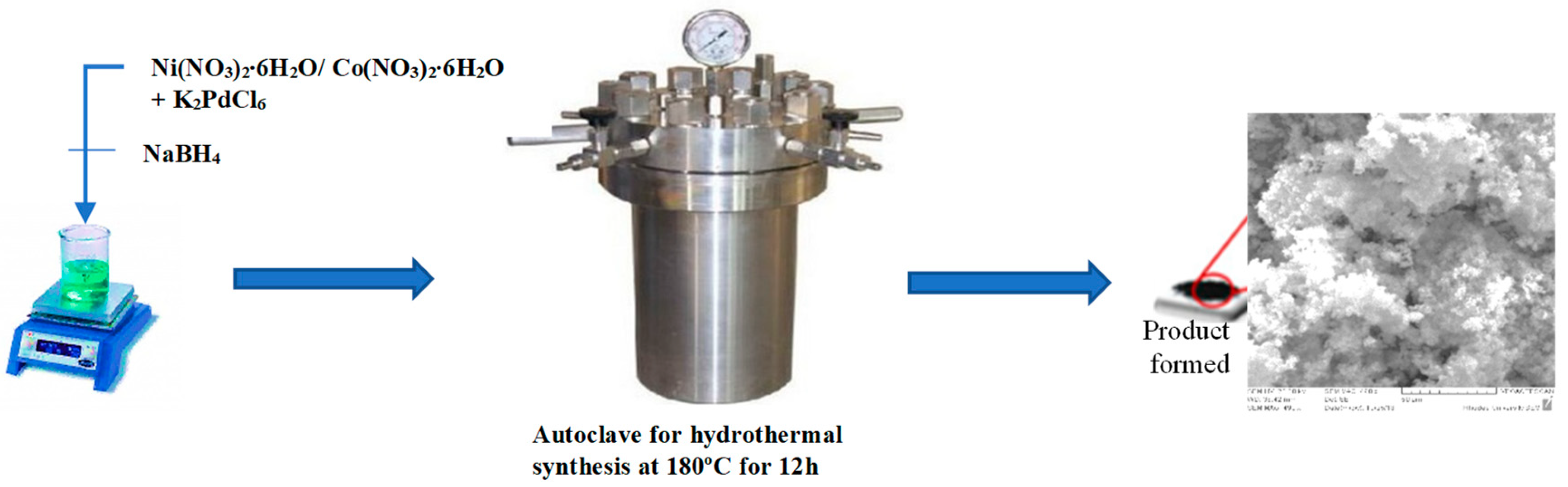 Metals 09 00796 g001