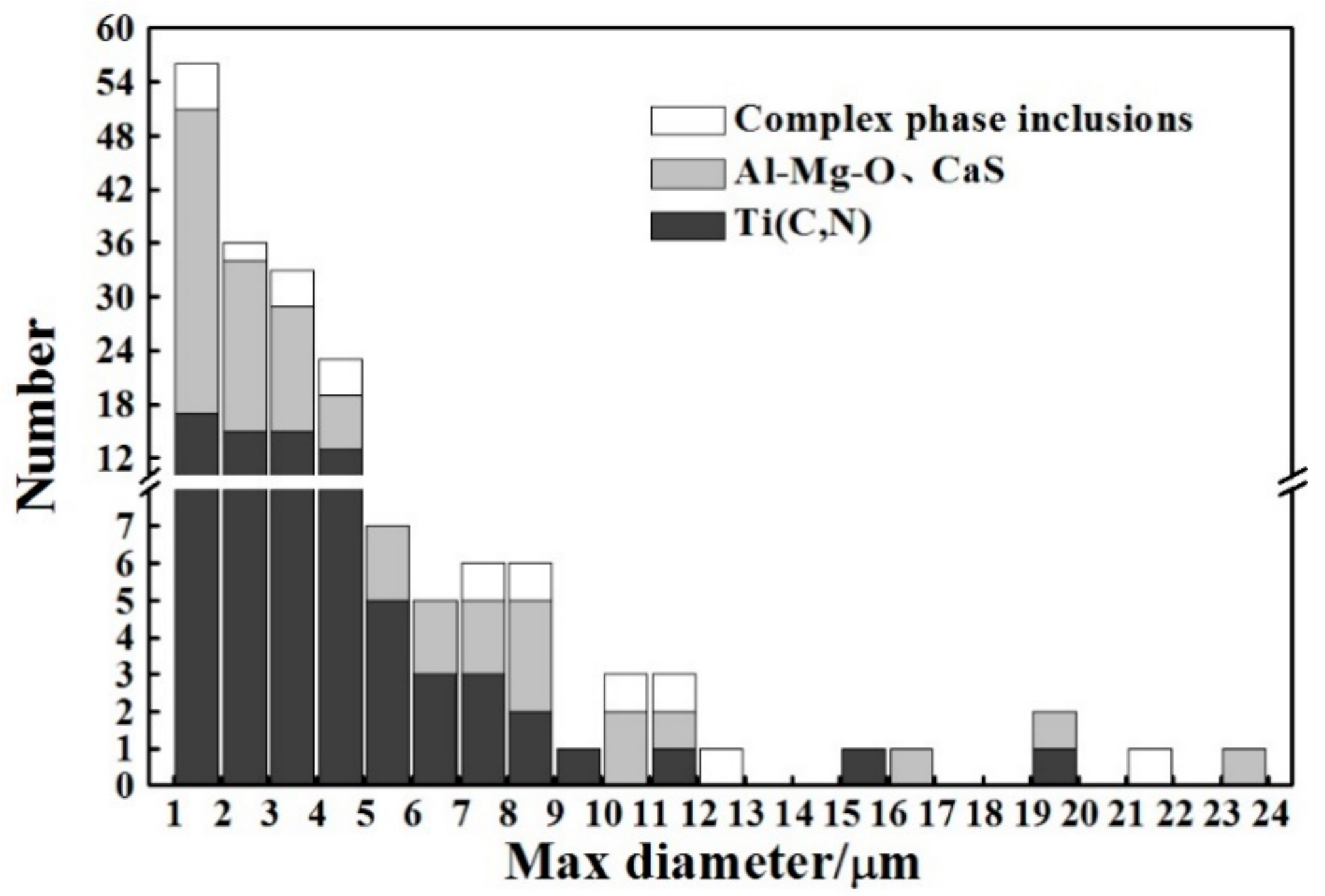 Metals 09 00798 g004