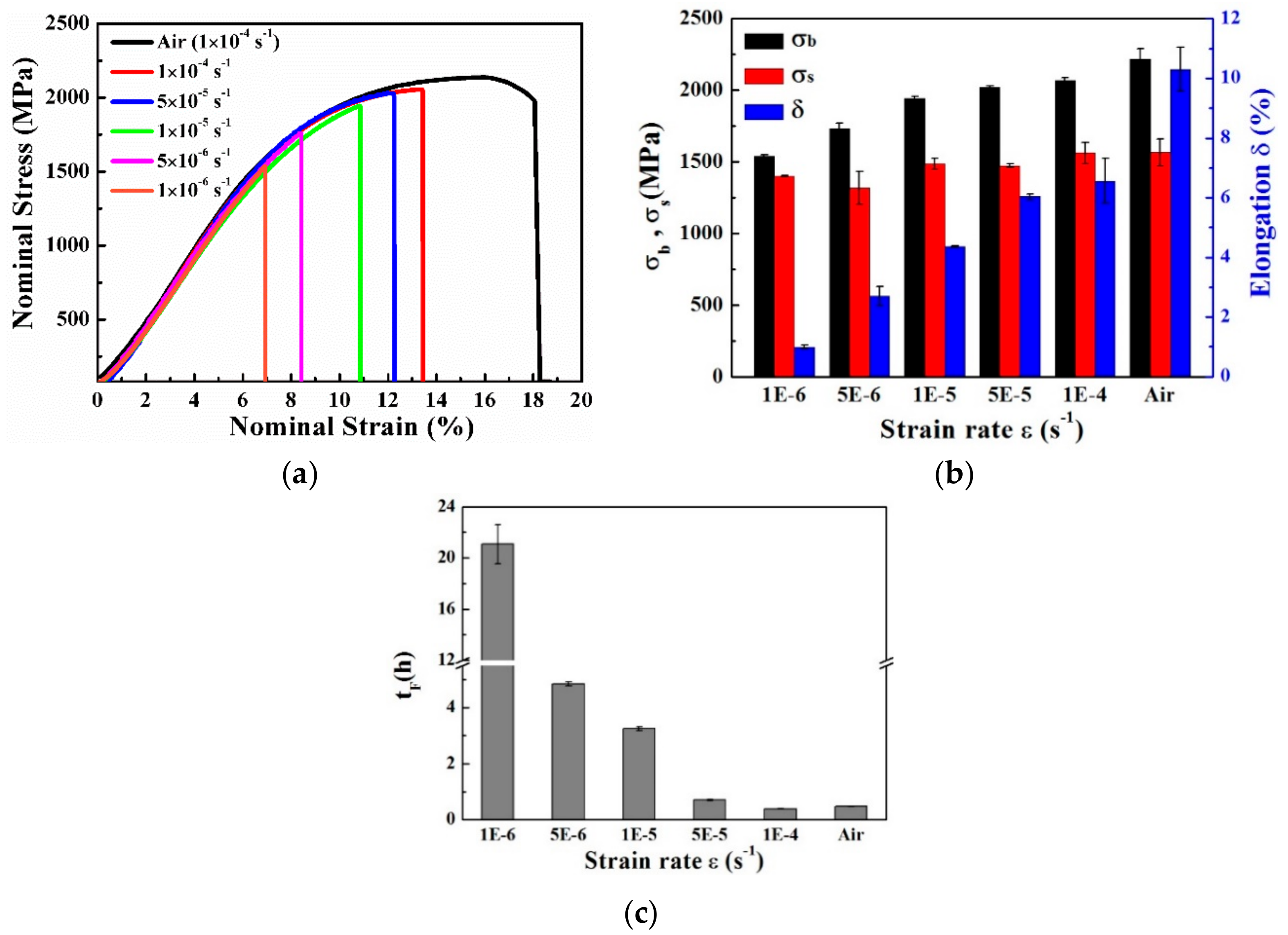 Metals 09 00798 g007