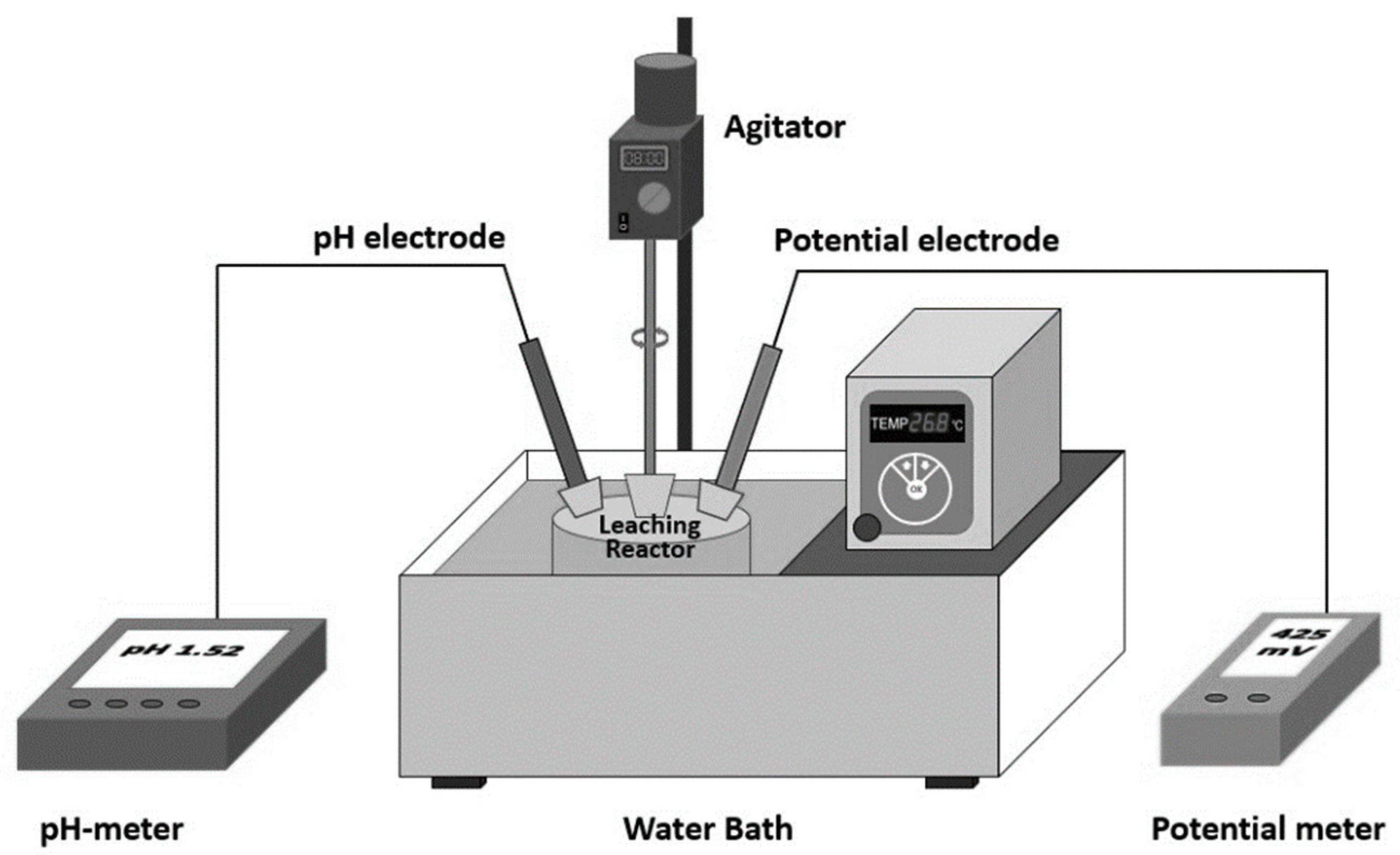 Metals 09 00799 g001