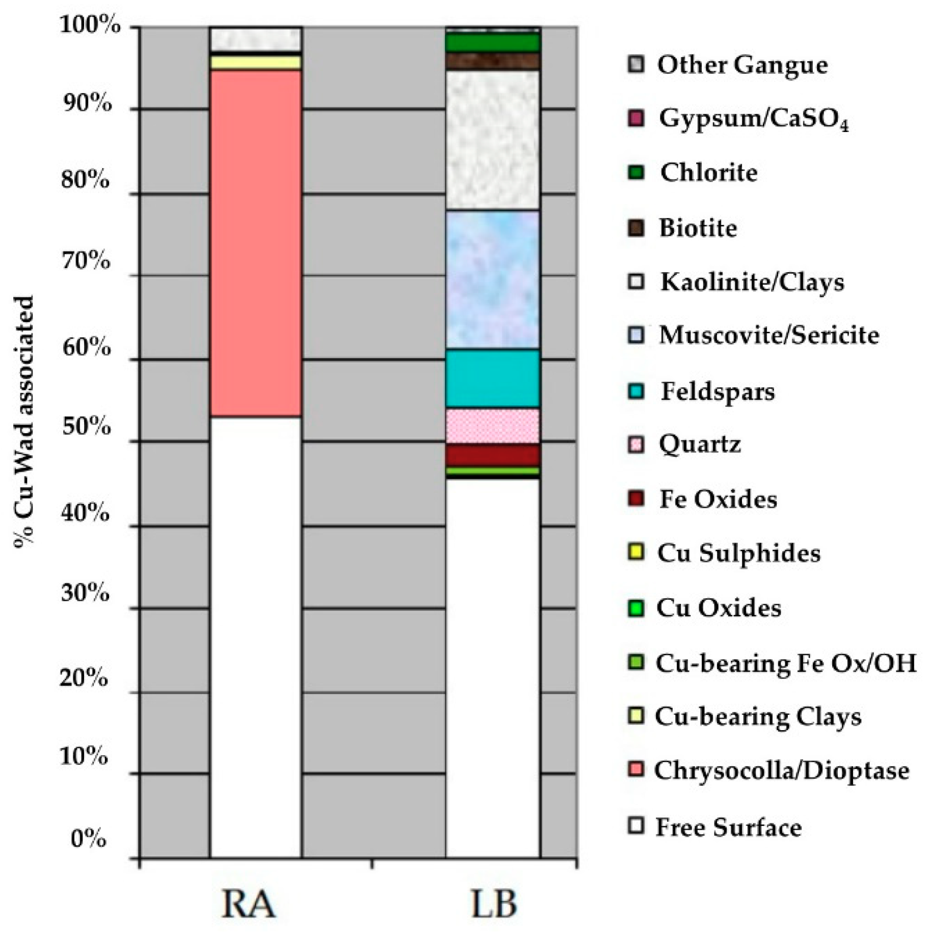 Metals 09 00799 g005