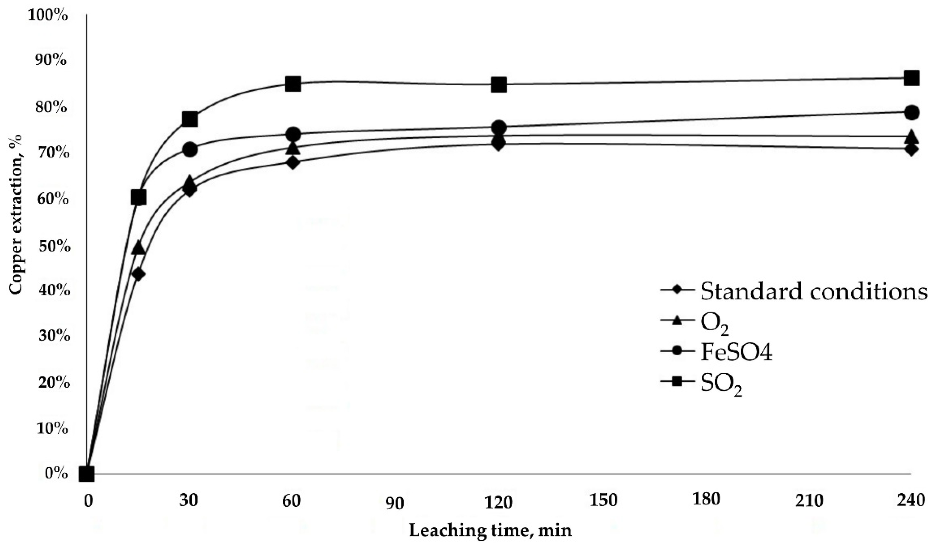 Metals 09 00799 g006