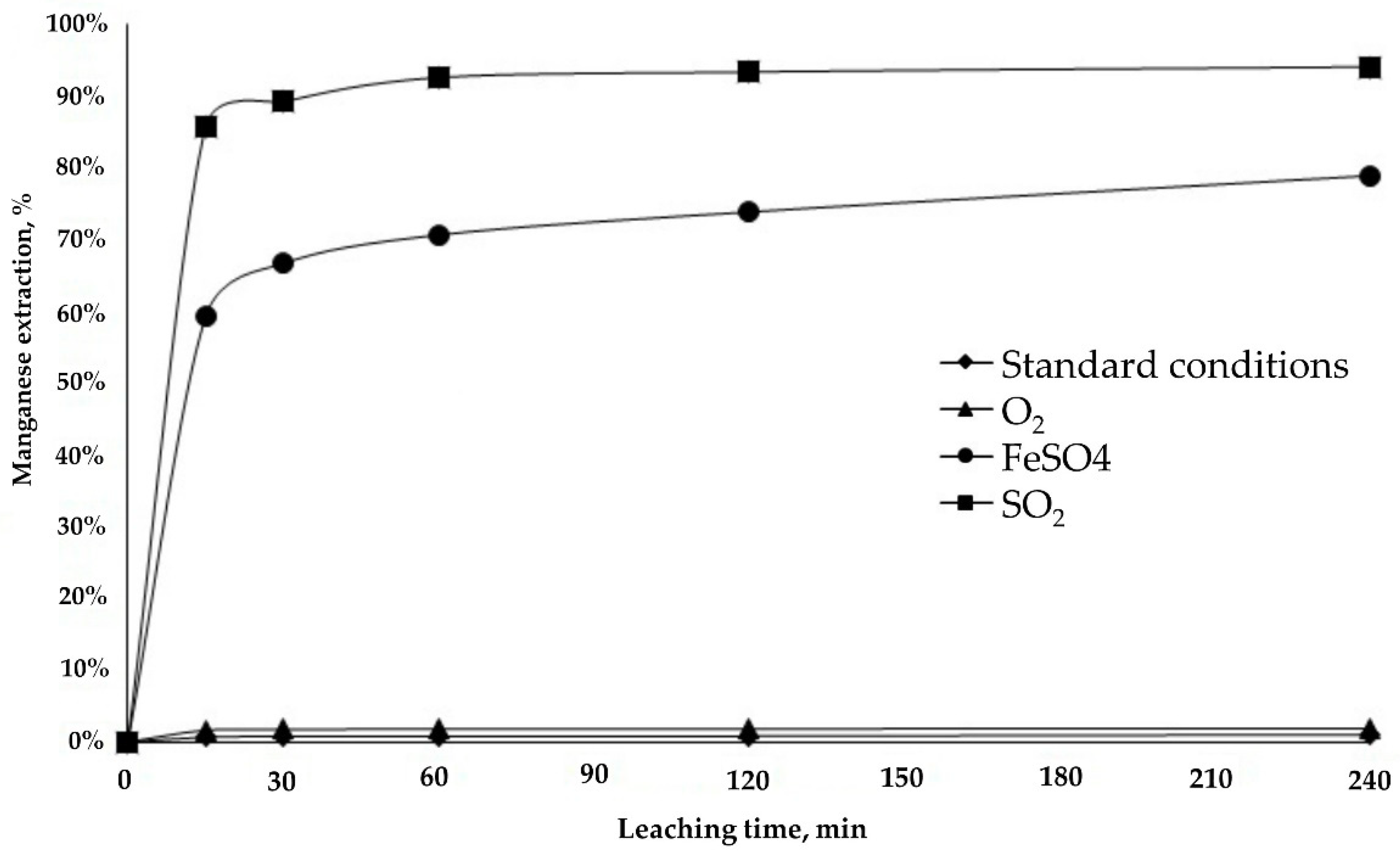 Metals 09 00799 g009