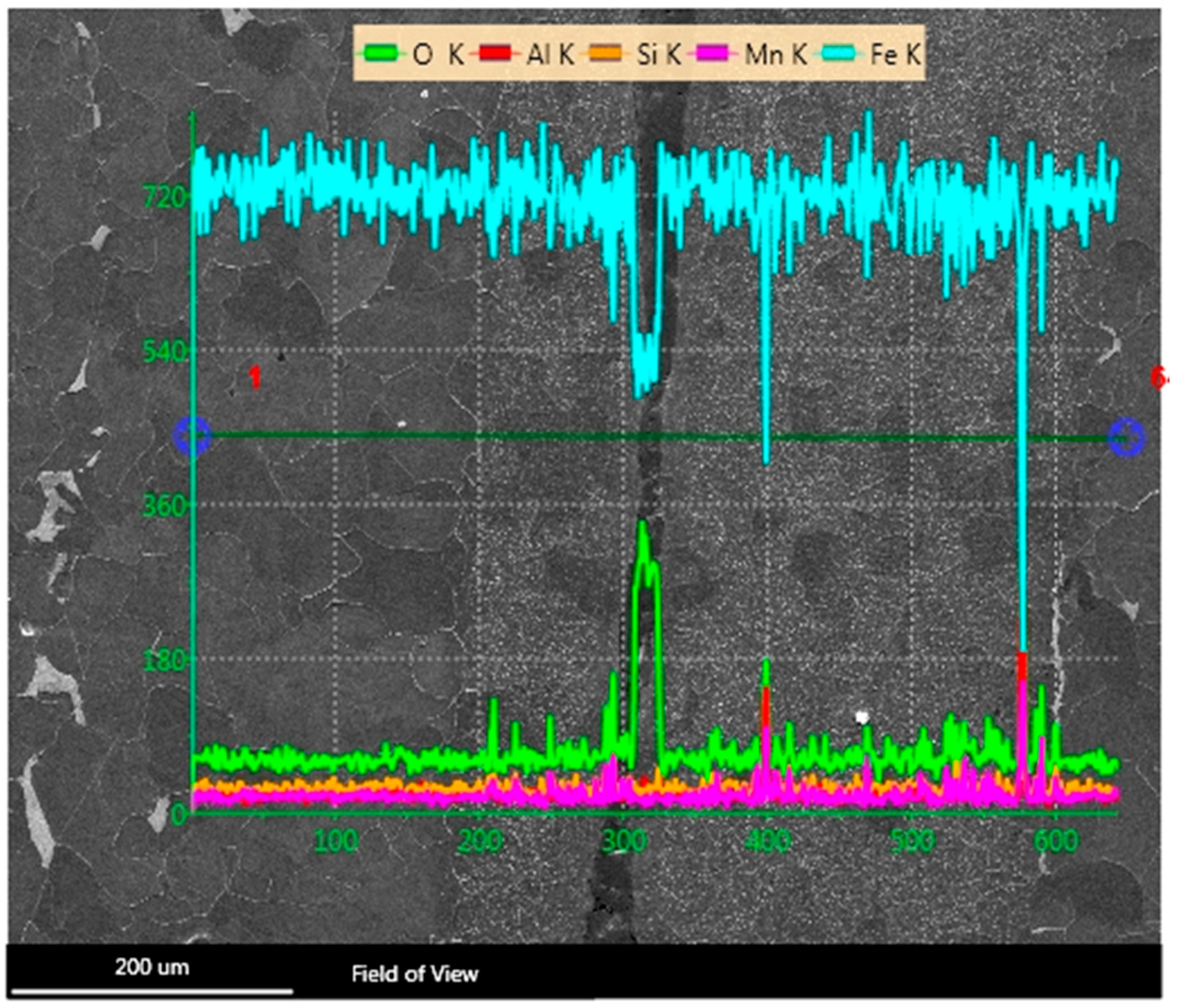 Metals 09 00801 g004 Metals 09 00801 g004