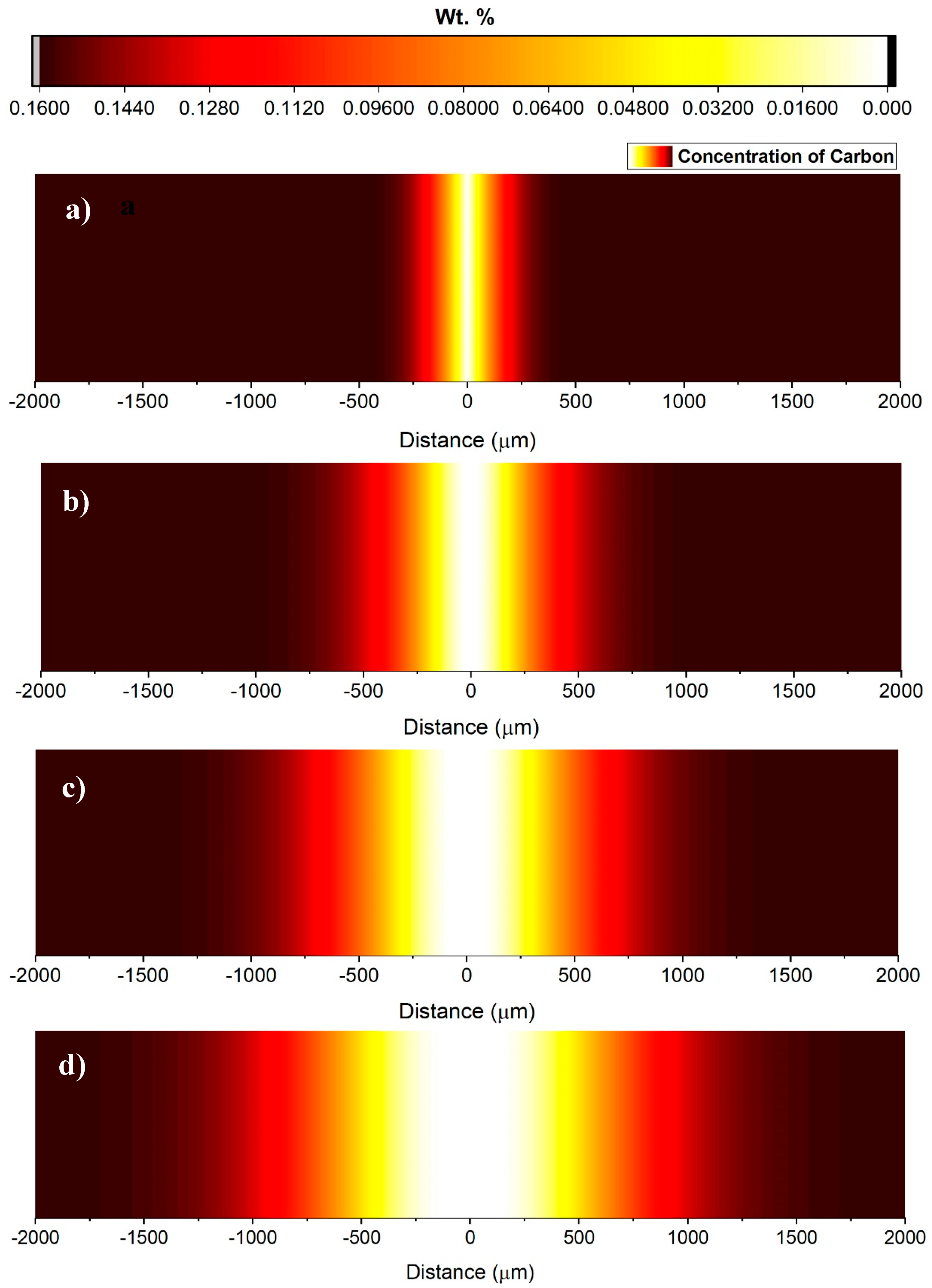 Metals 09 00801 g007 Metals 09 00801 g007