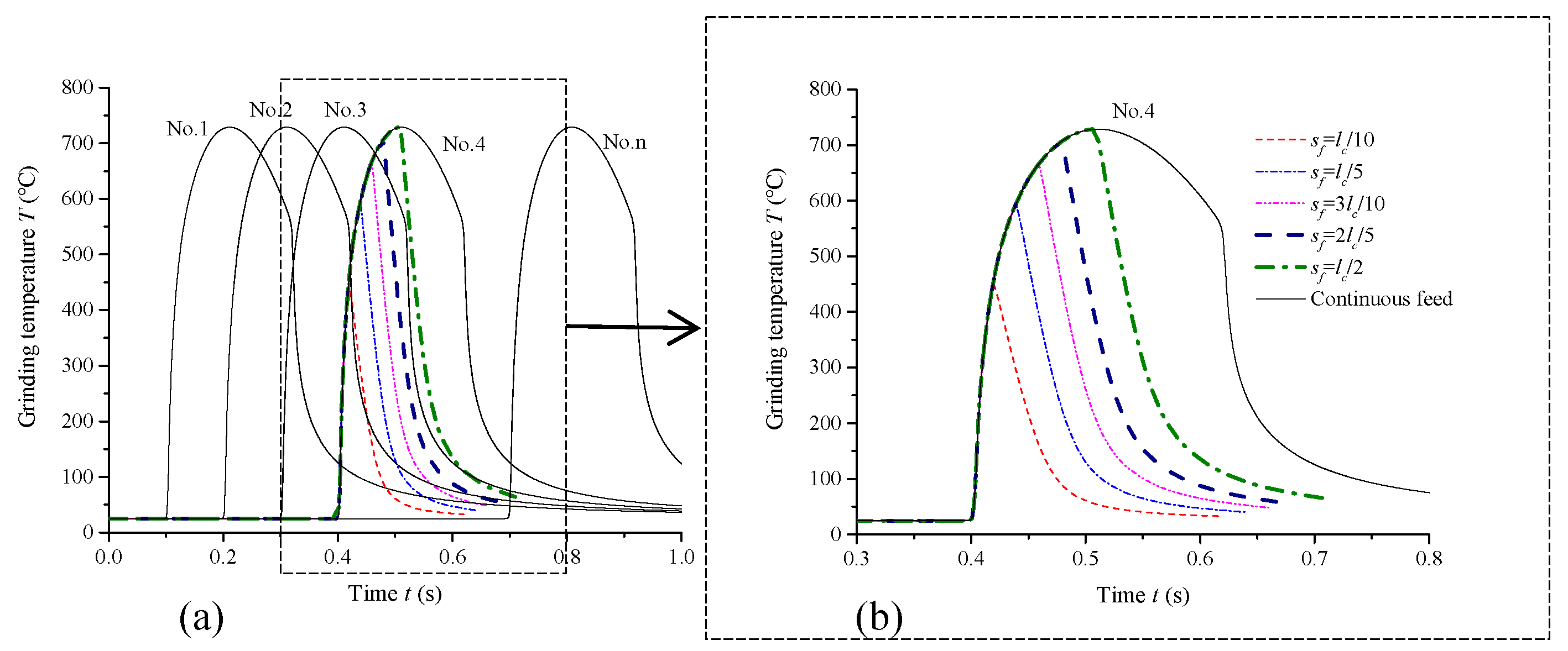 Metals 09 00802 g002 Metals 09 00802 g002