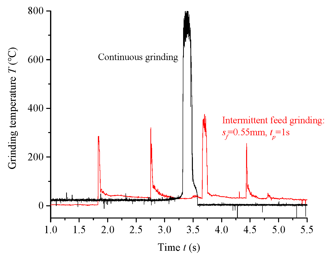 Metals 09 00802 g005 Metals 09 00802 g005