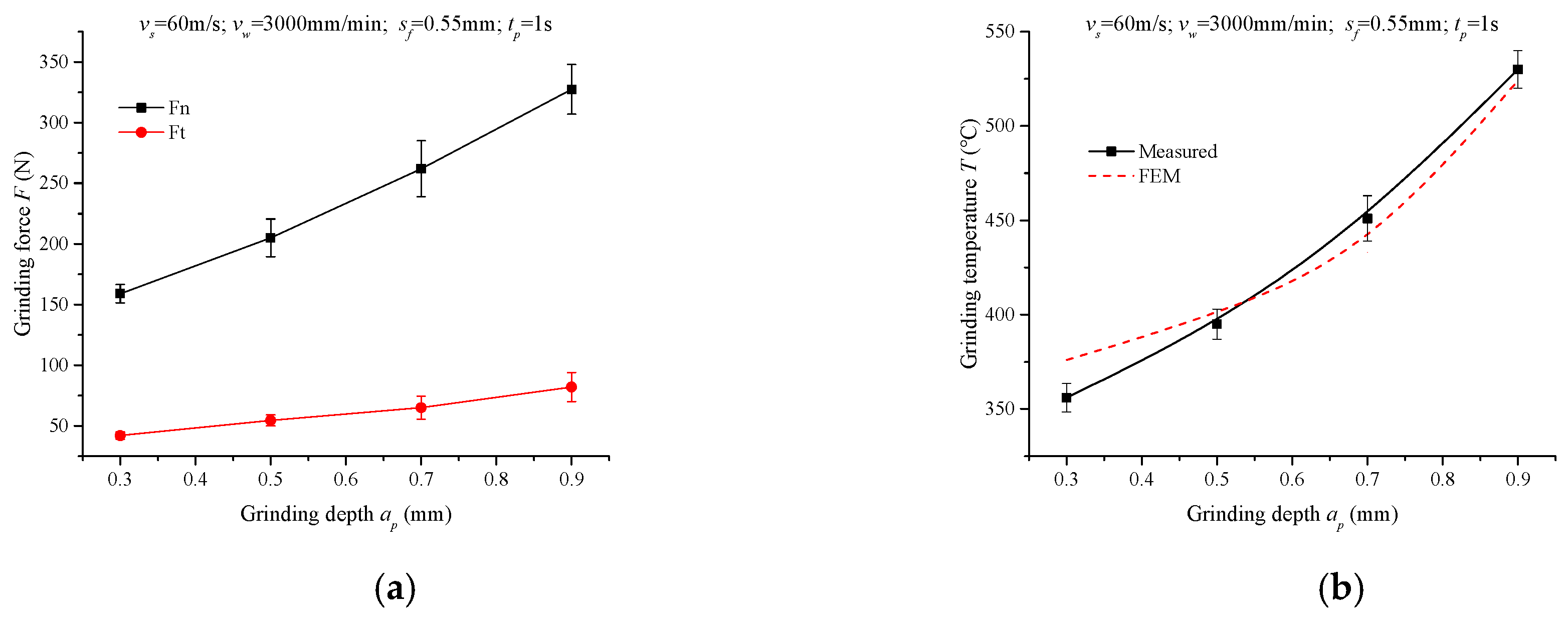 Metals 09 00802 g007 Metals 09 00802 g007