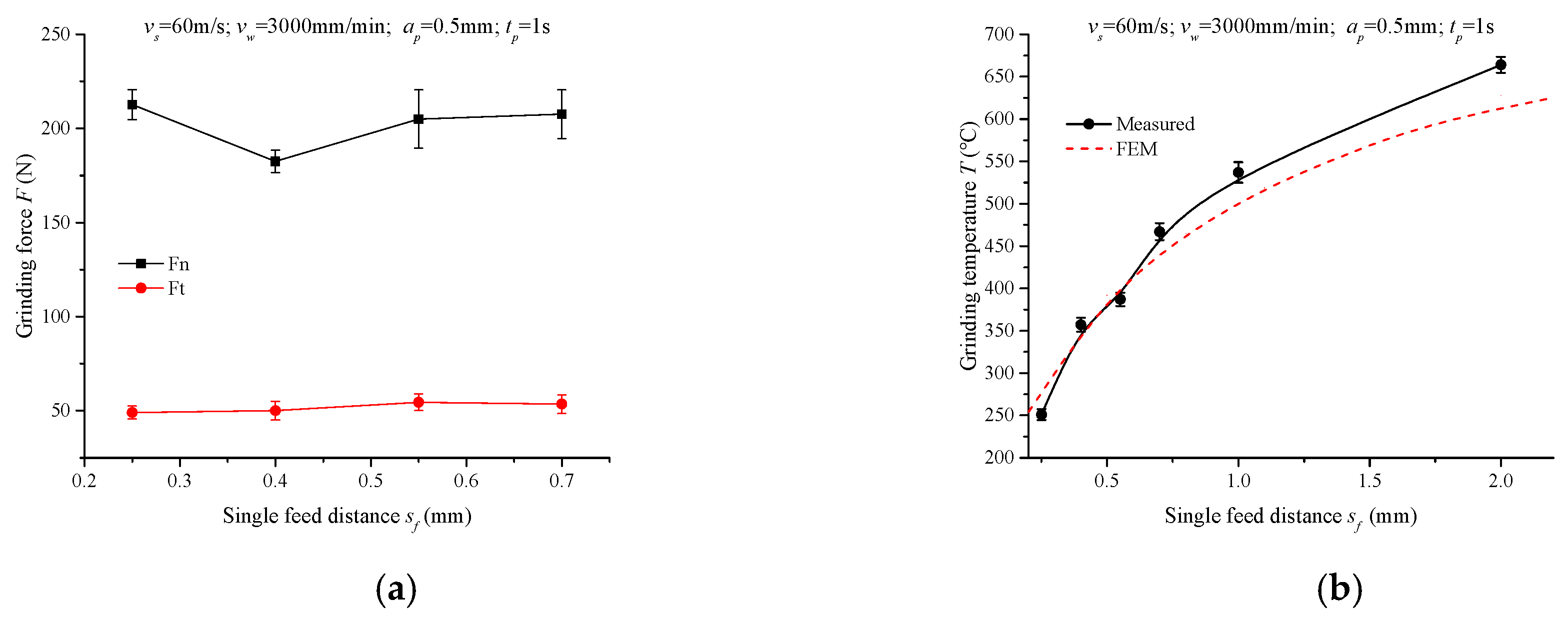 Metals 09 00802 g008 Metals 09 00802 g008