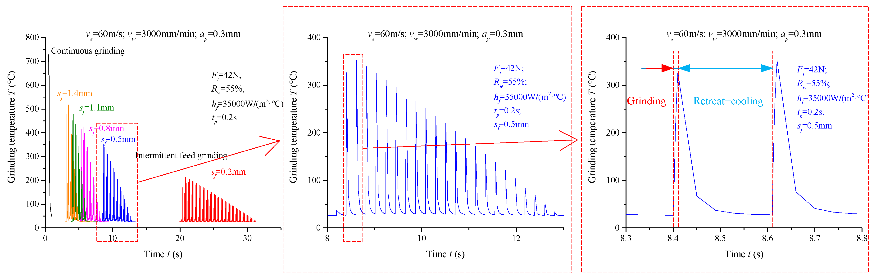 Metals 09 00802 g010 Metals 09 00802 g010