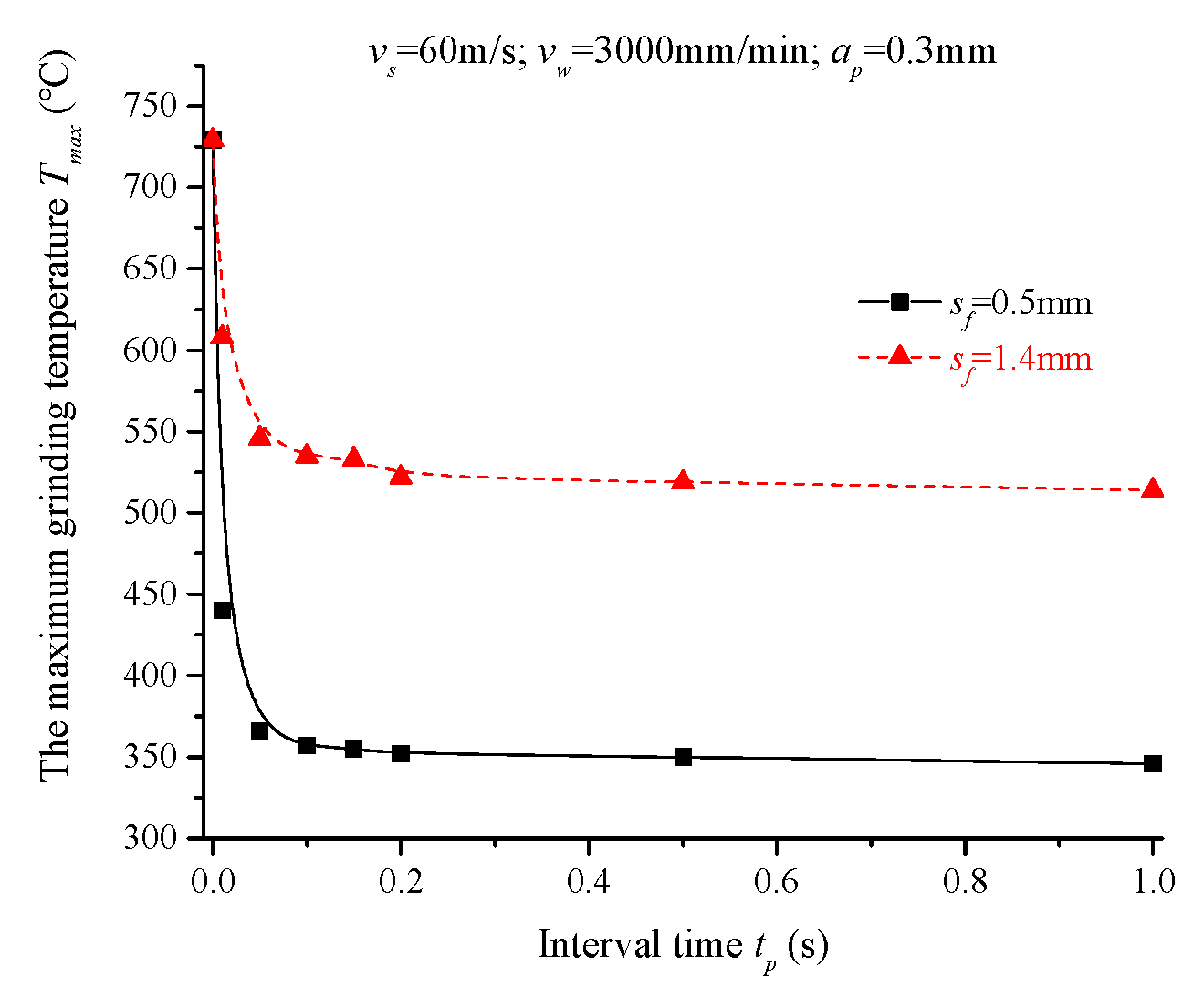 Metals 09 00802 g011 Metals 09 00802 g011