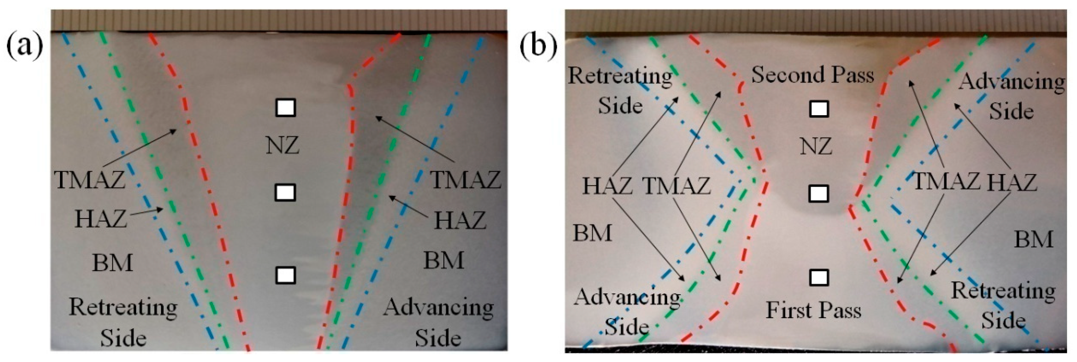 Metals 09 00803 g004 Metals 09 00803 g004