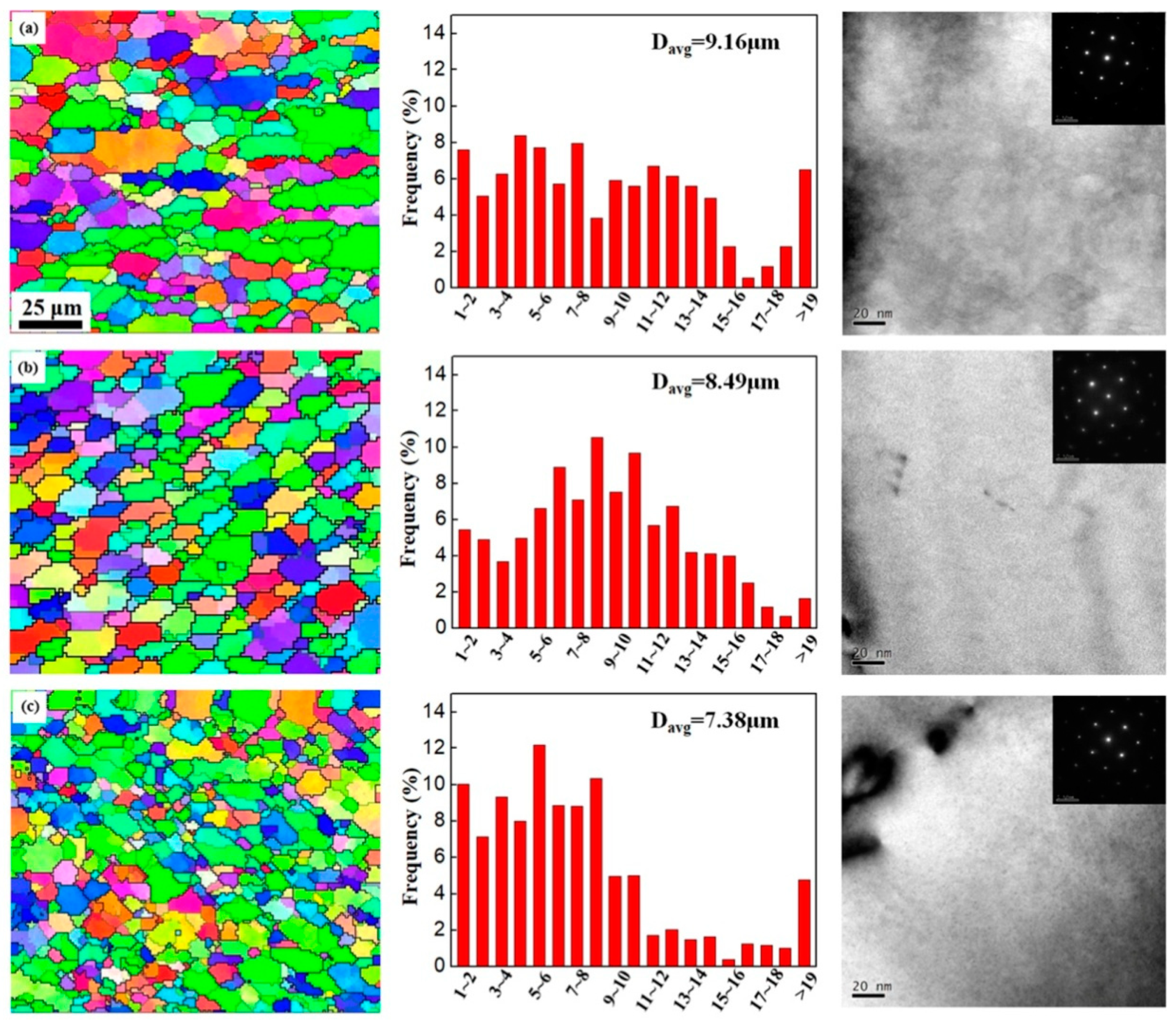 Metals 09 00803 g005 Metals 09 00803 g005