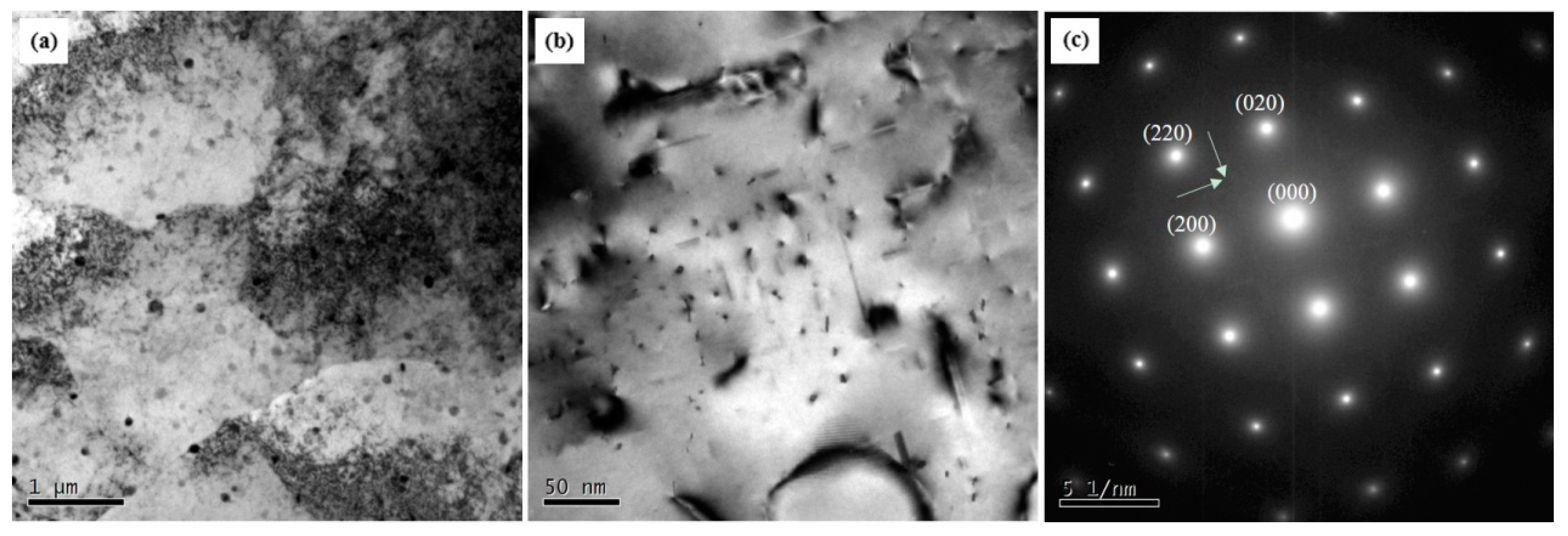 Metals 09 00803 g006 Metals 09 00803 g006