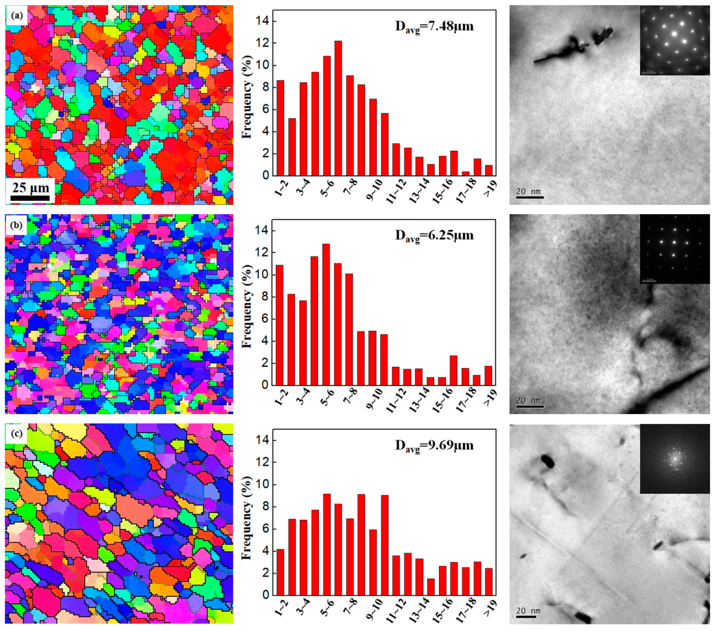 Metals 09 00803 g007 Metals 09 00803 g007