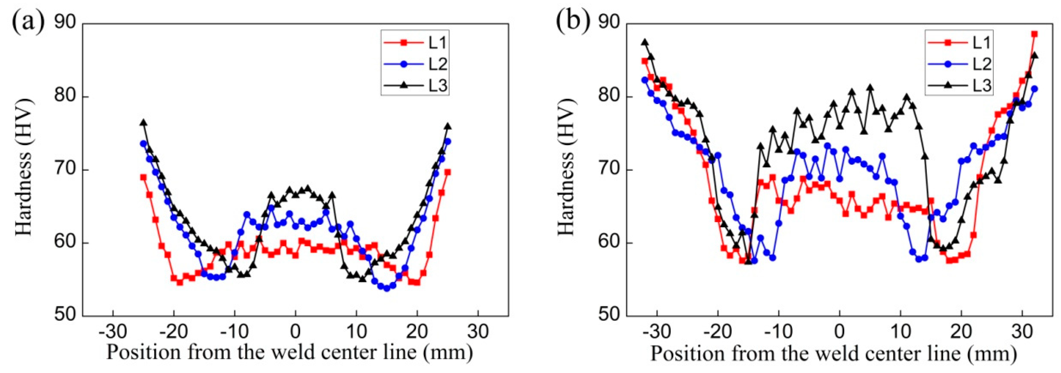 Metals 09 00803 g008 Metals 09 00803 g008