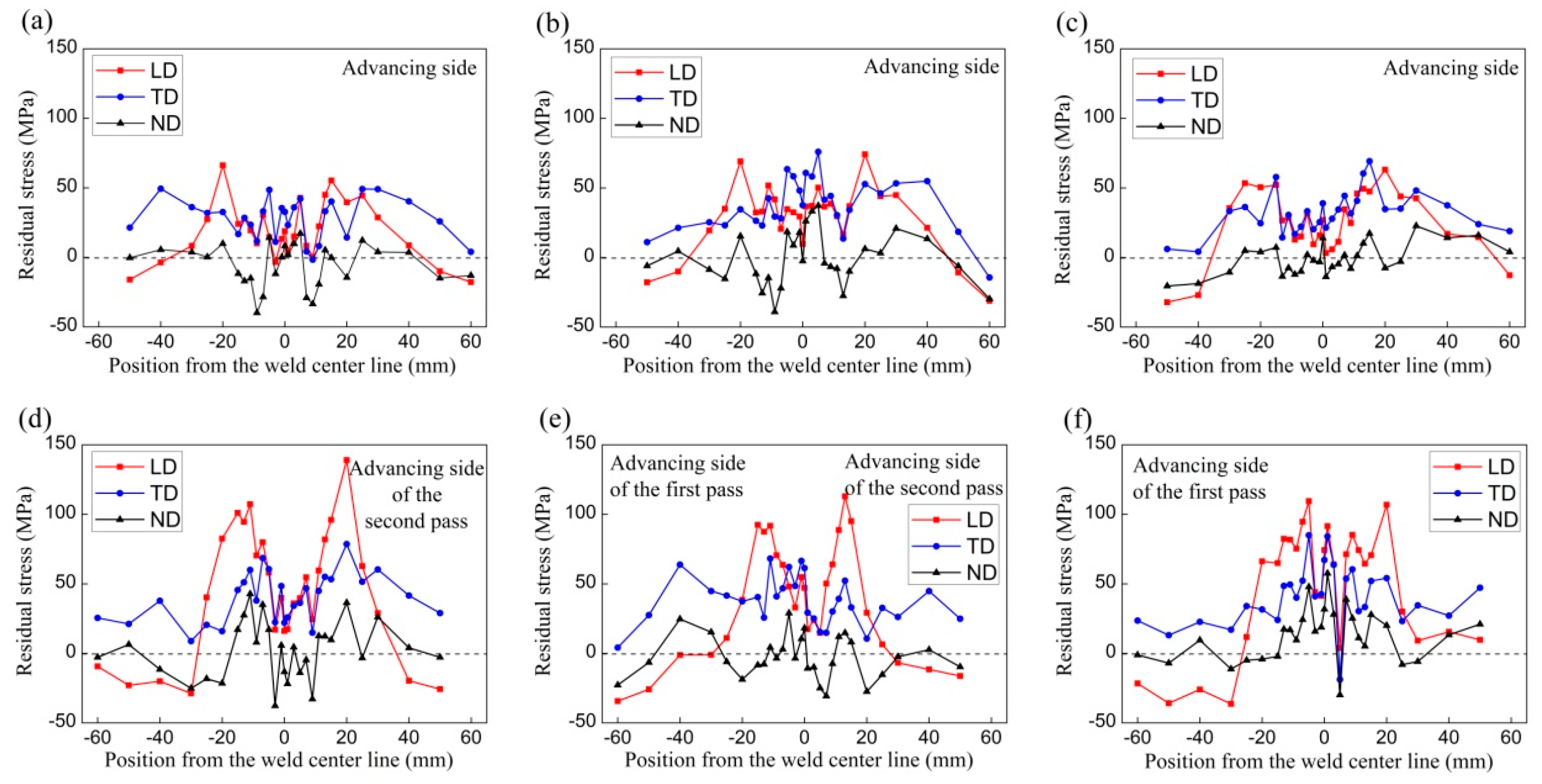 Metals 09 00803 g010 Metals 09 00803 g010