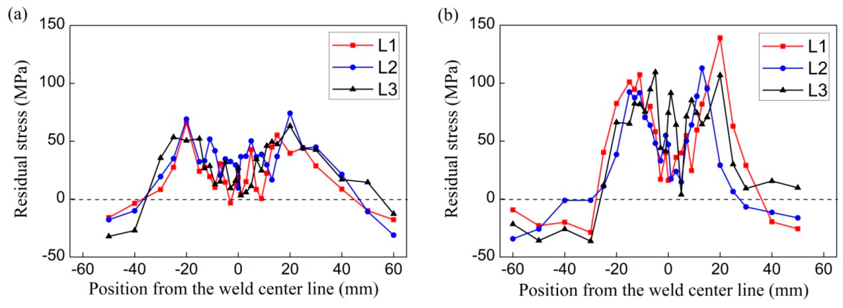 Metals 09 00803 g011 Metals 09 00803 g011