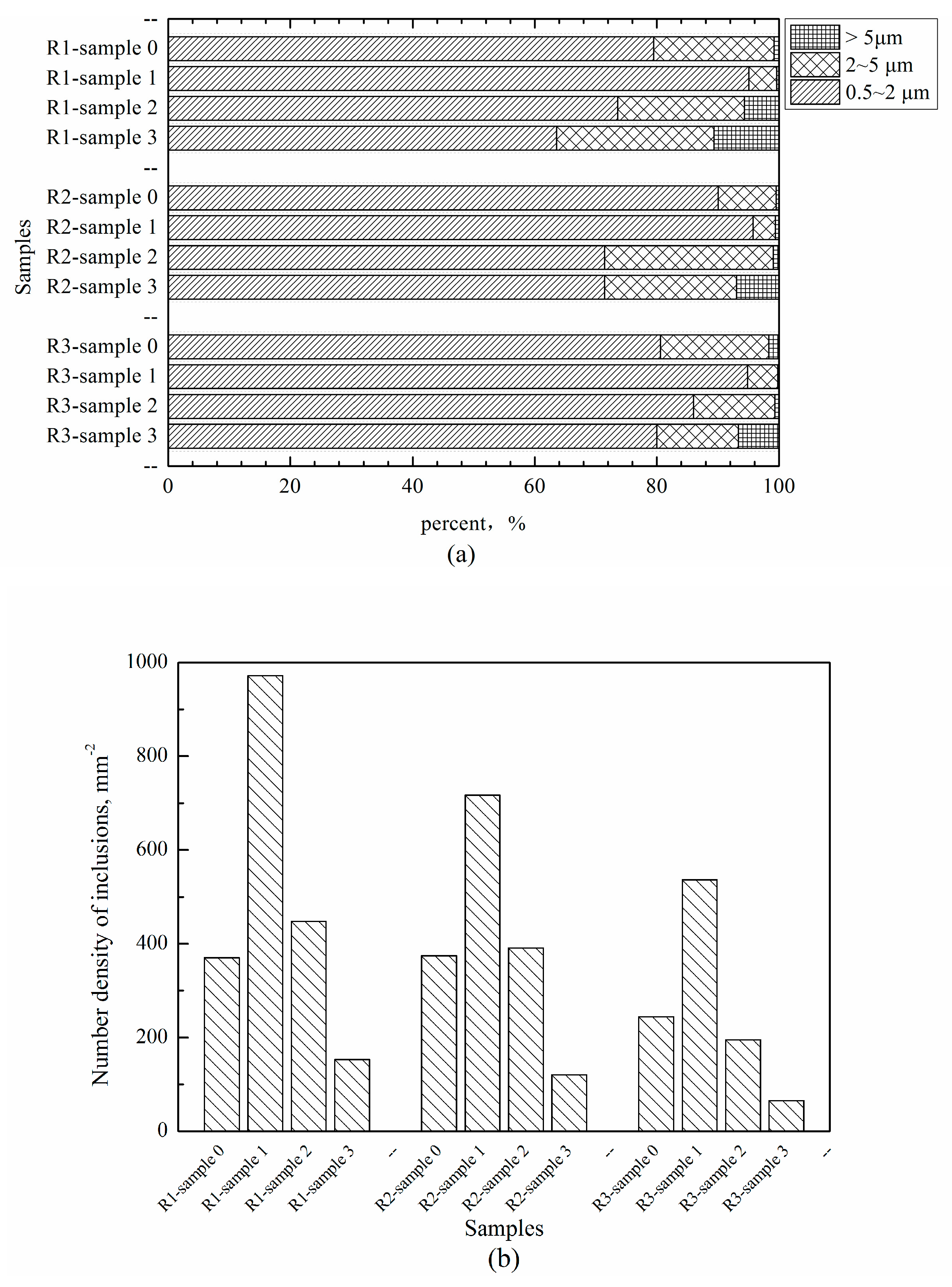 Metals 09 00804 g004 550