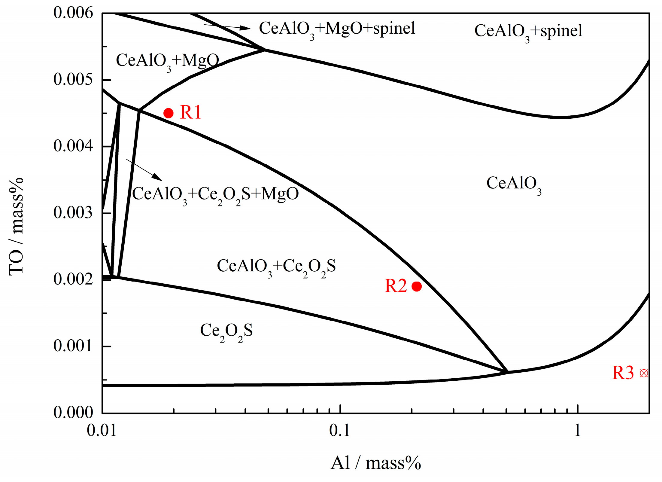 Metals 09 00804 g005 550
