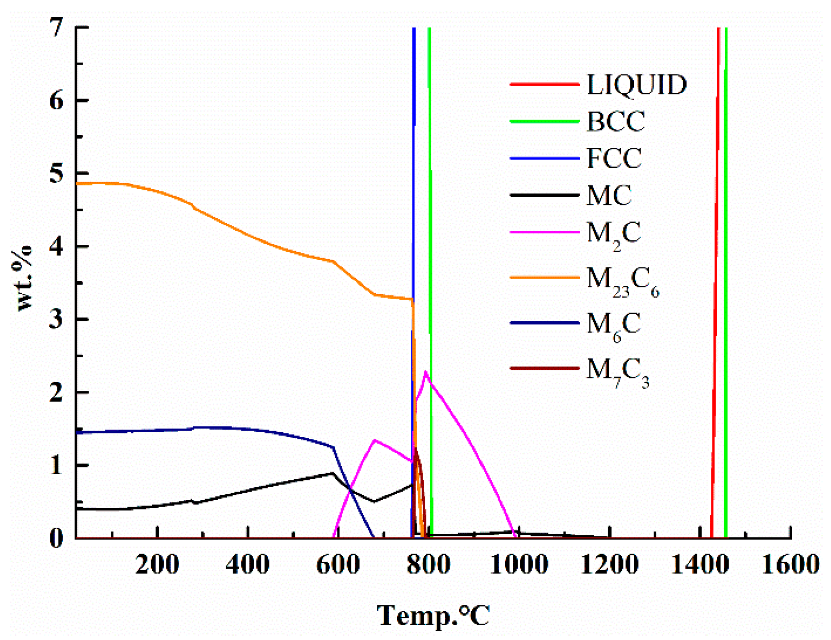 Metals 09 00805 g006