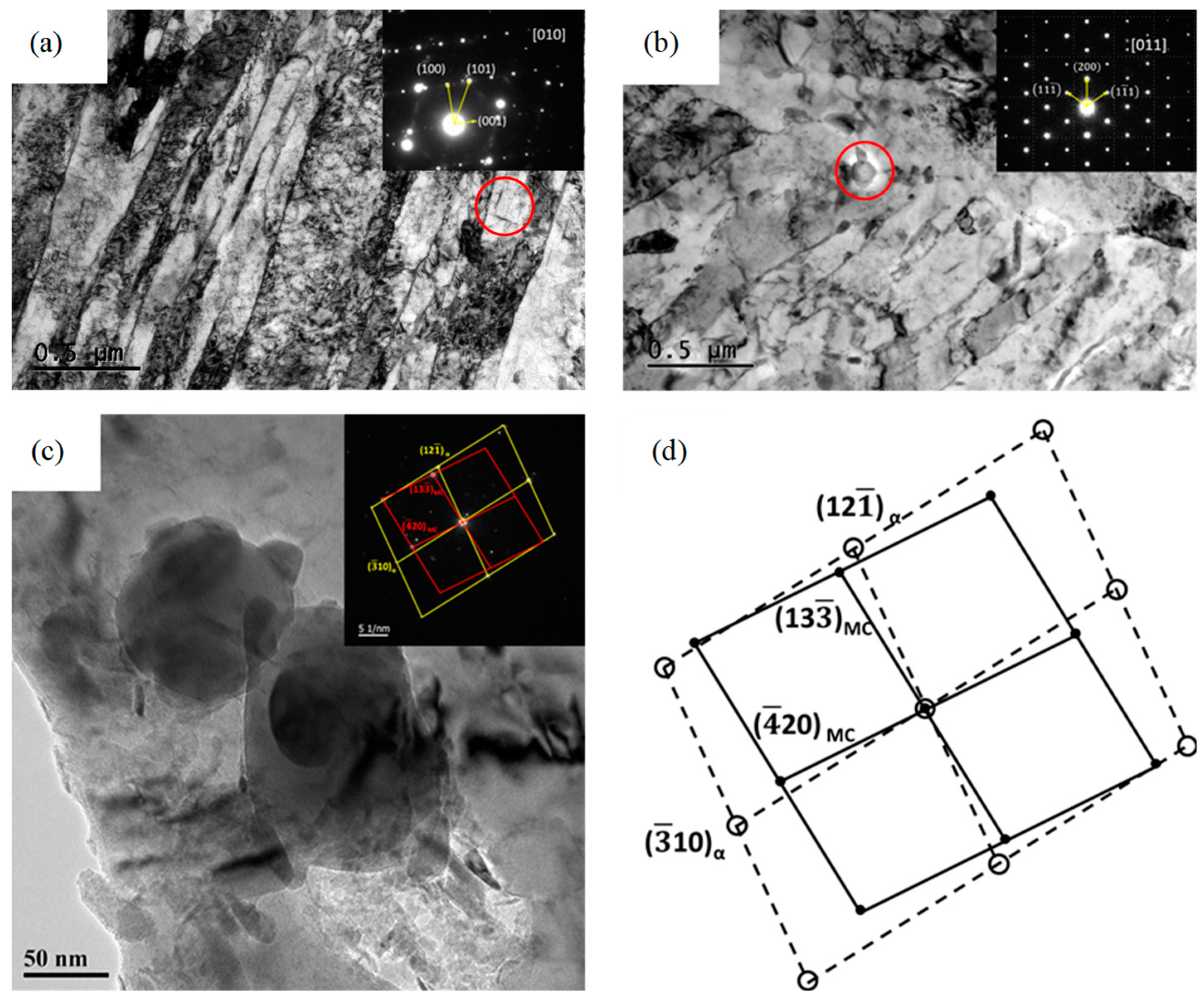 Metals 09 00805 g008