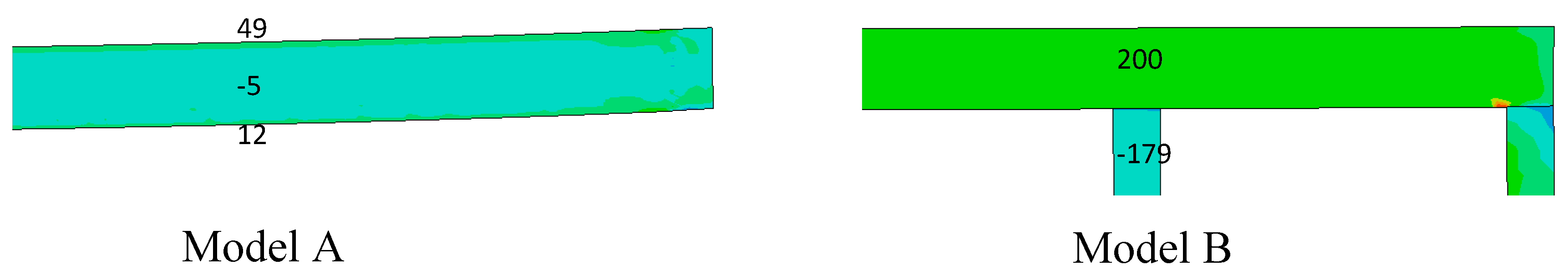 Metals 09 00806 g014