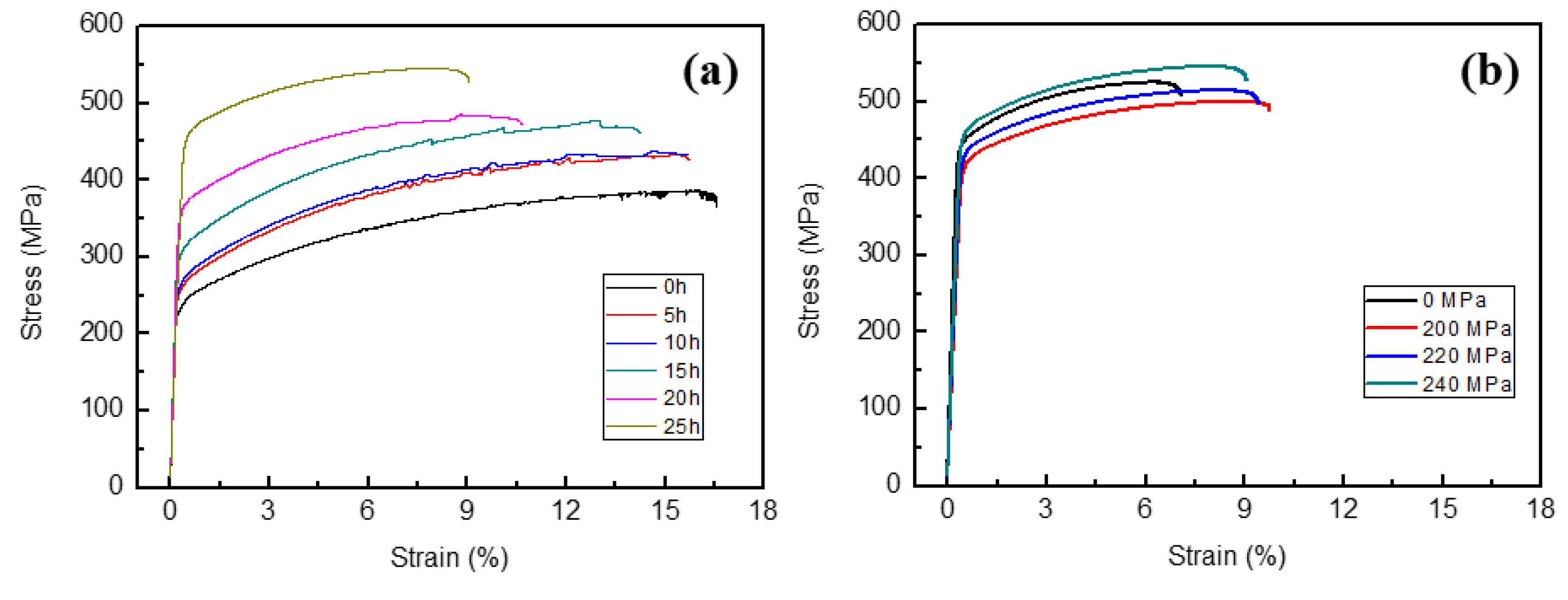 Metals 09 00807 g004