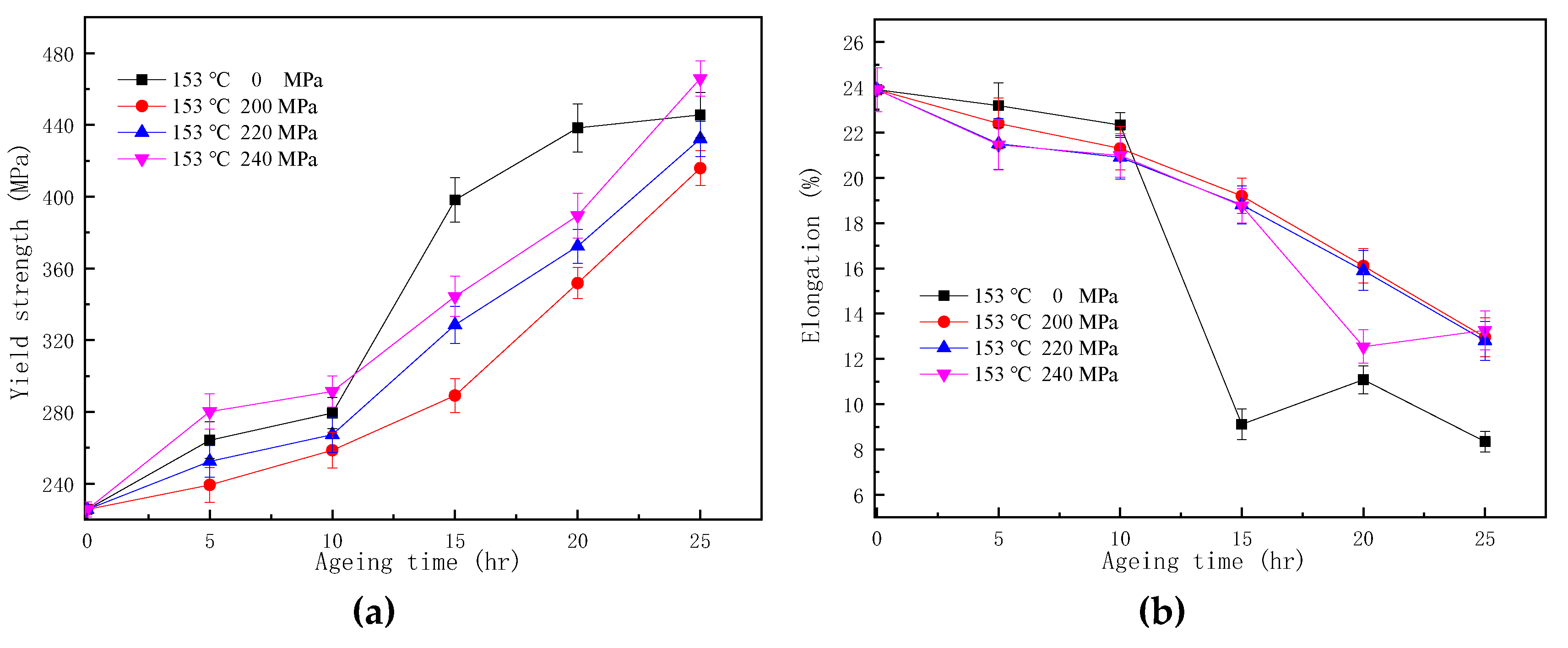 Metals 09 00807 g005