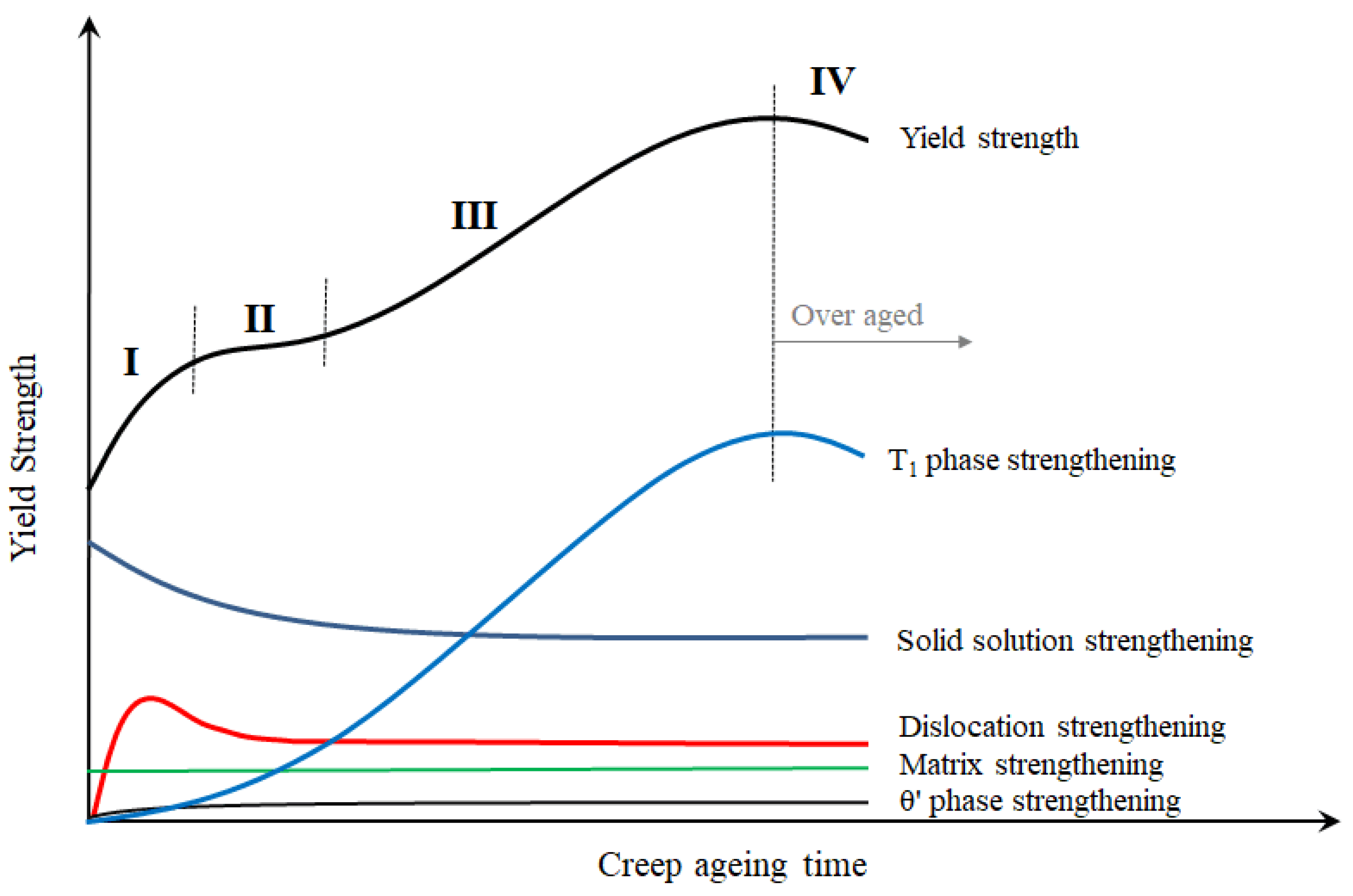 Metals 09 00807 g010