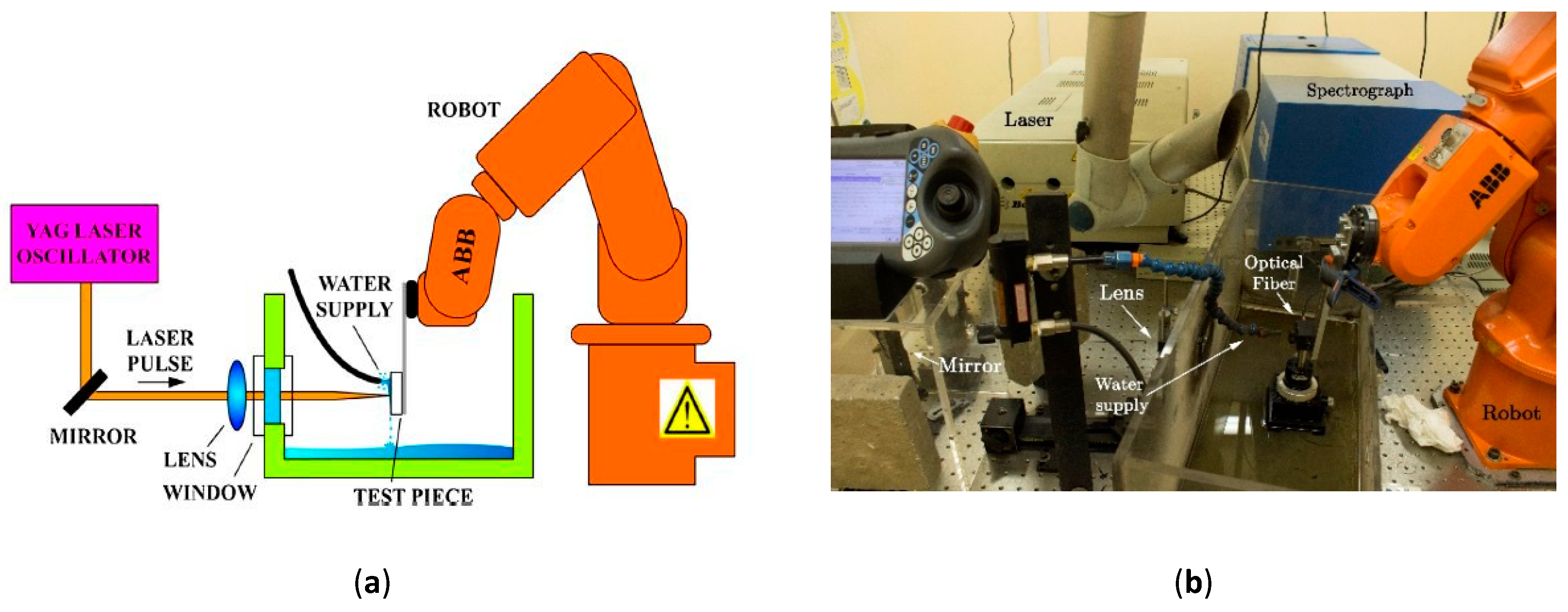 Metals 09 00808 g001