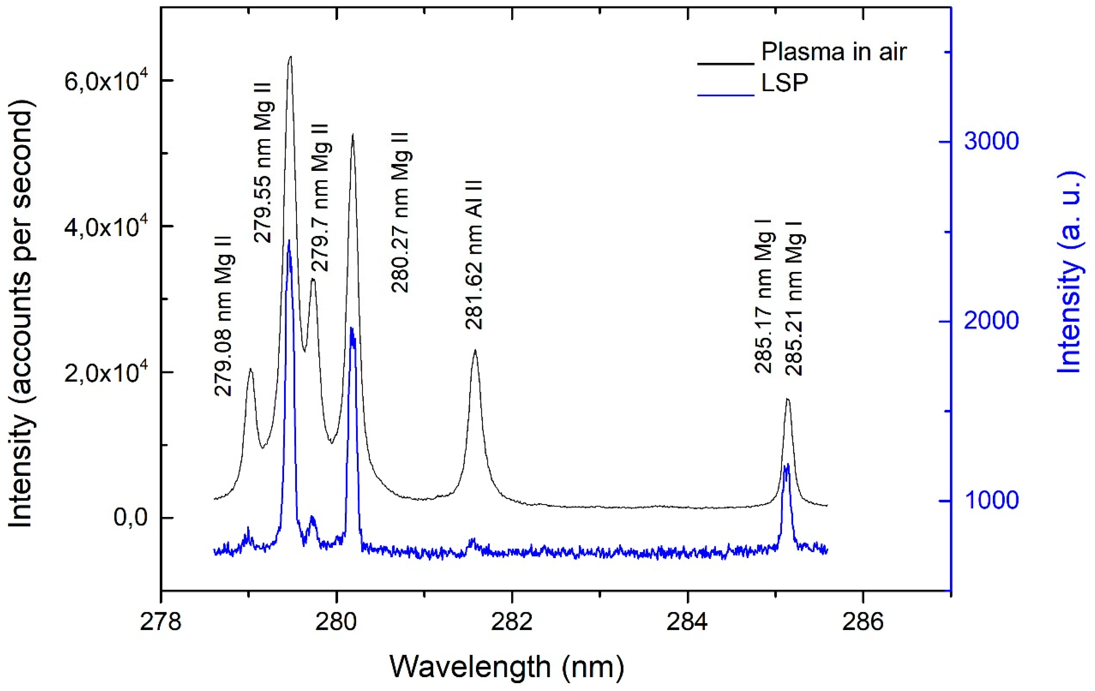 Metals 09 00808 g003