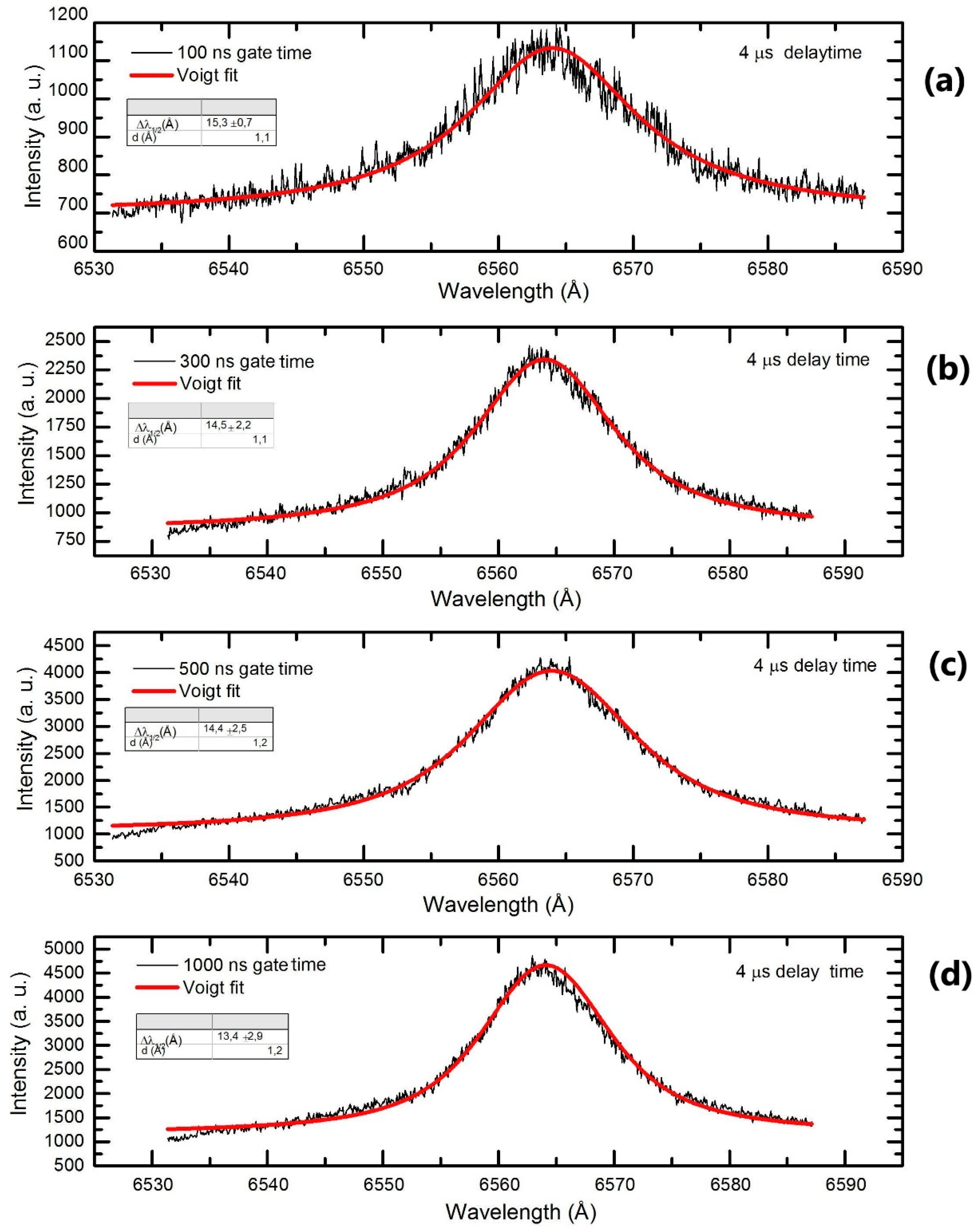 Metals 09 00808 g005