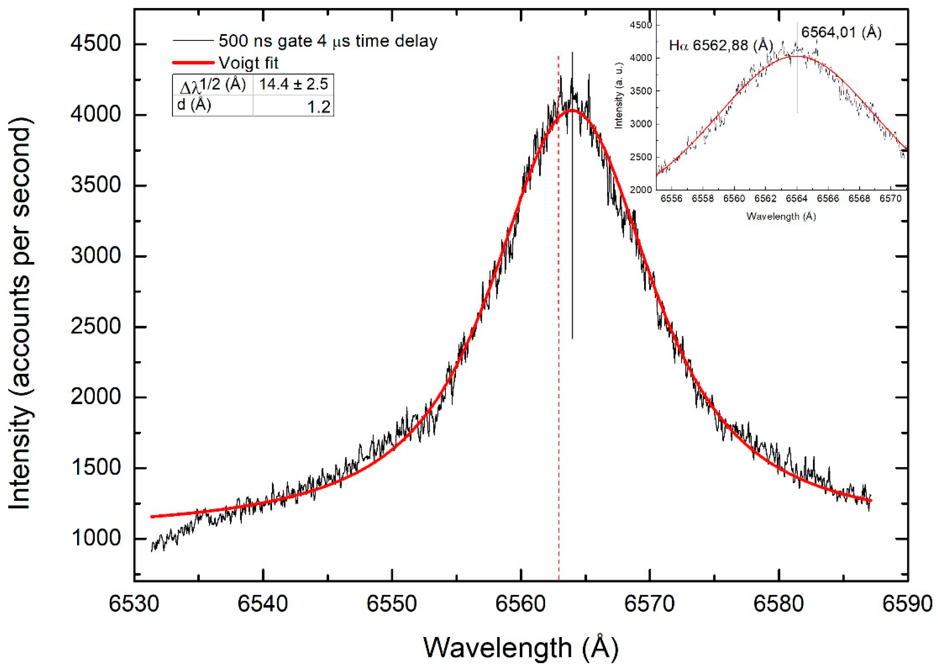 Metals 09 00808 g006