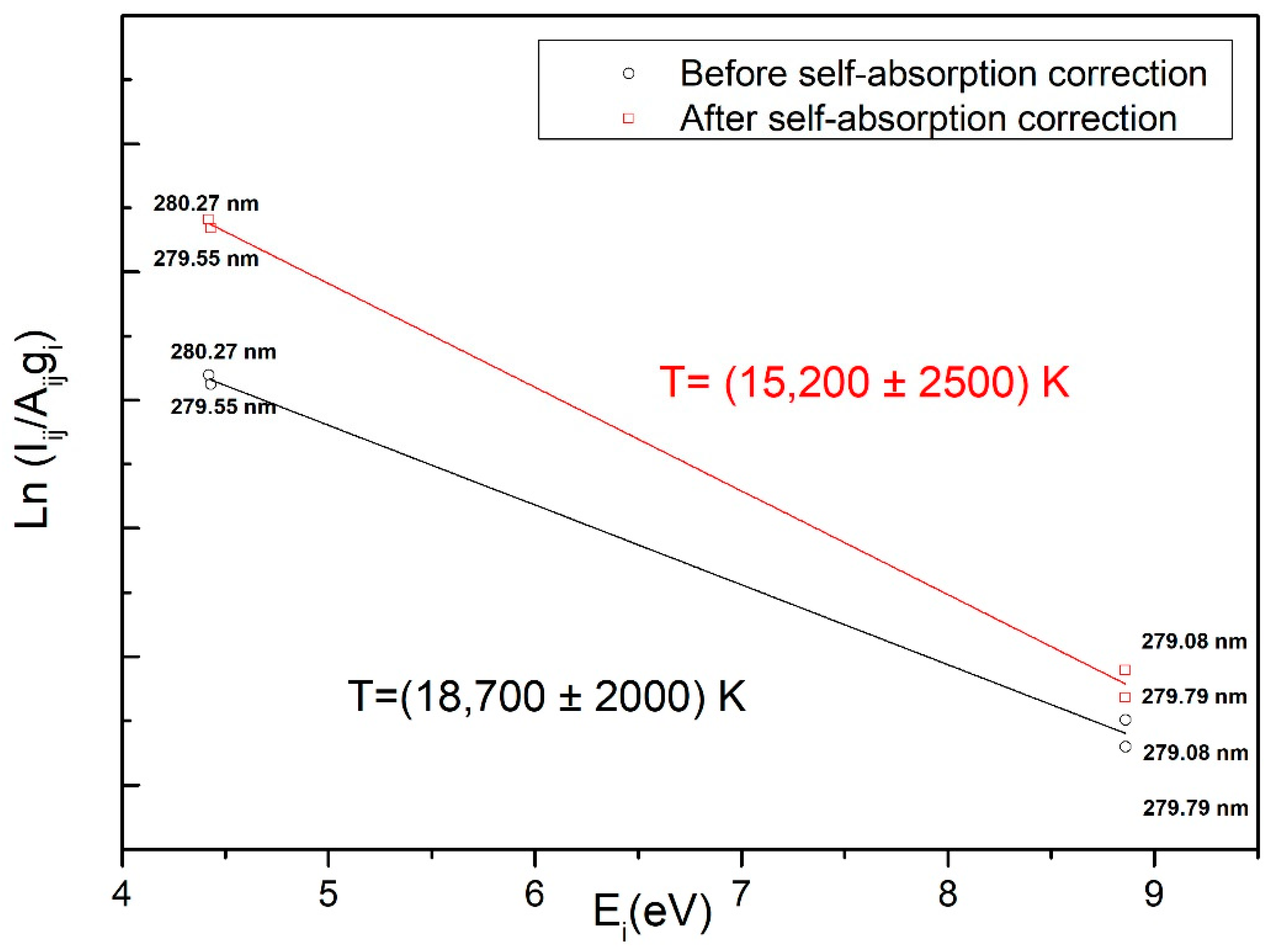 Metals 09 00808 g007