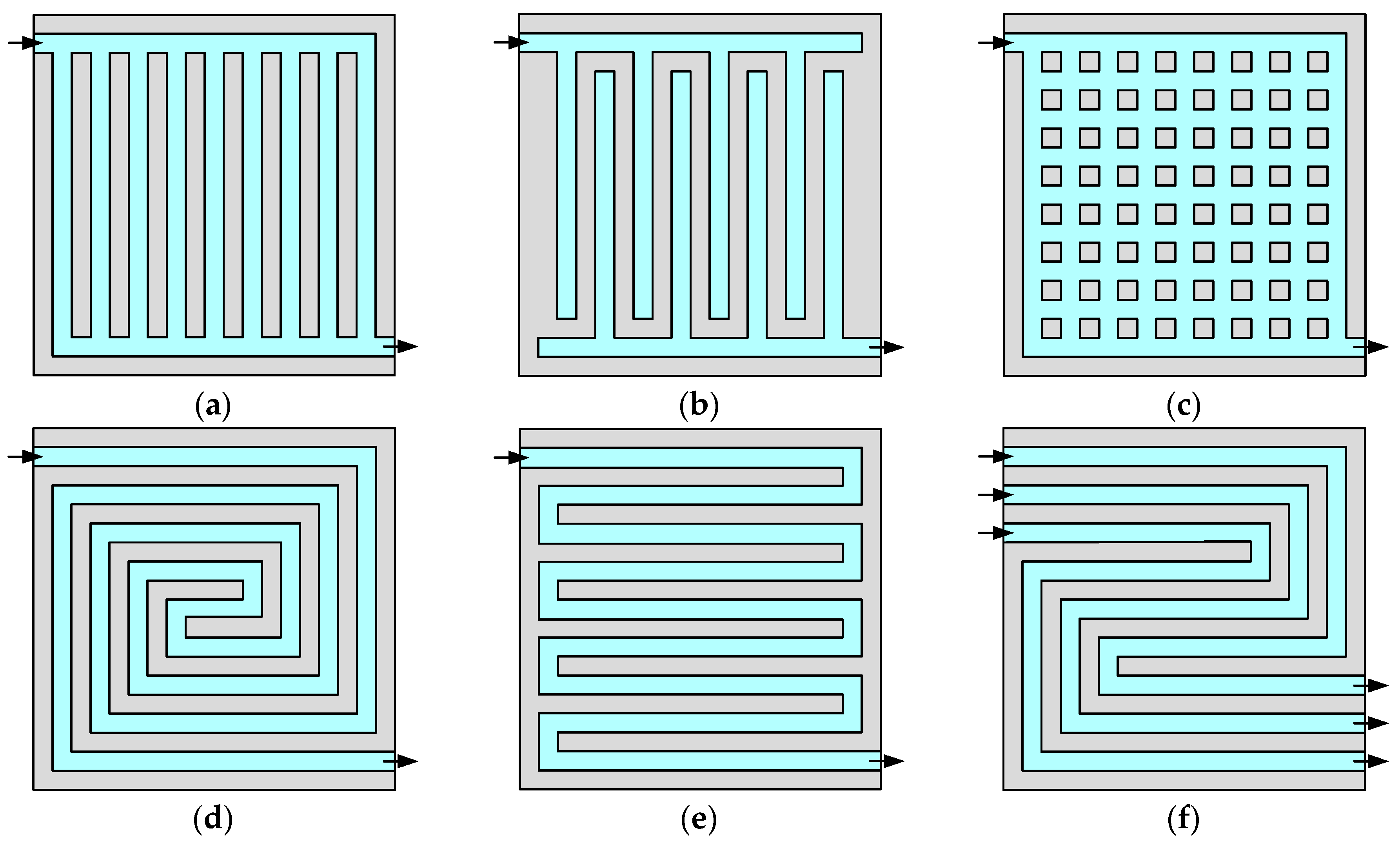 Metals Free Full Text Numerical Study On The Formability