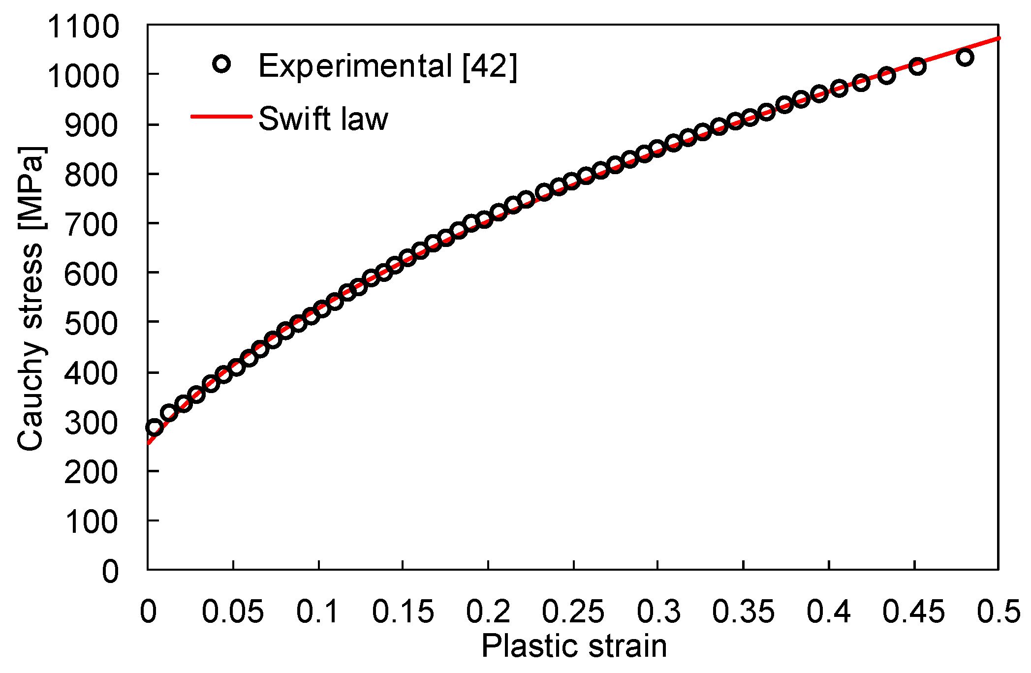 Metals 09 00810 g003