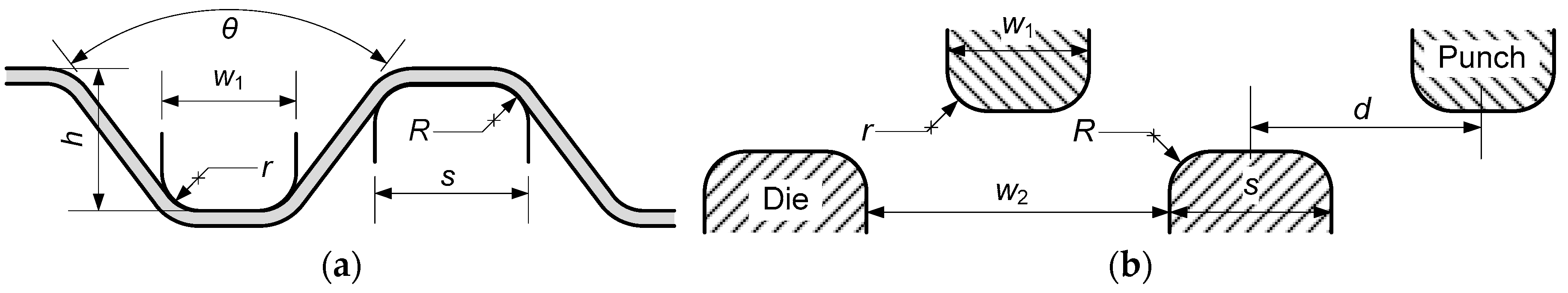 Metals 09 00810 g005