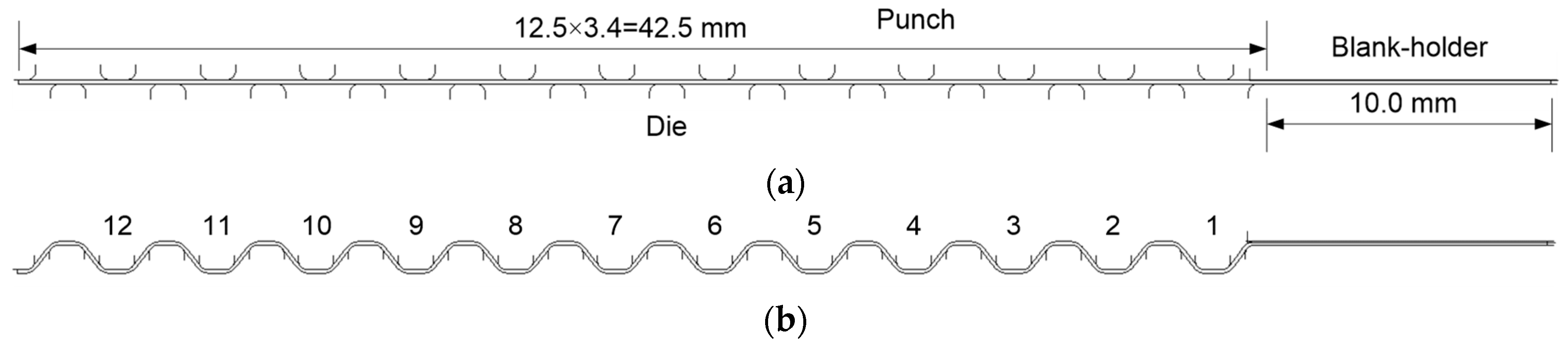 Metals 09 00810 g006