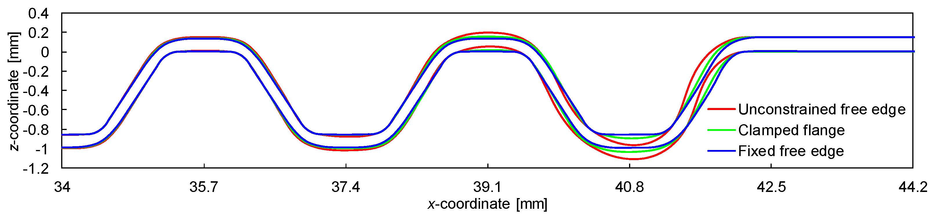 Metals 09 00810 g007