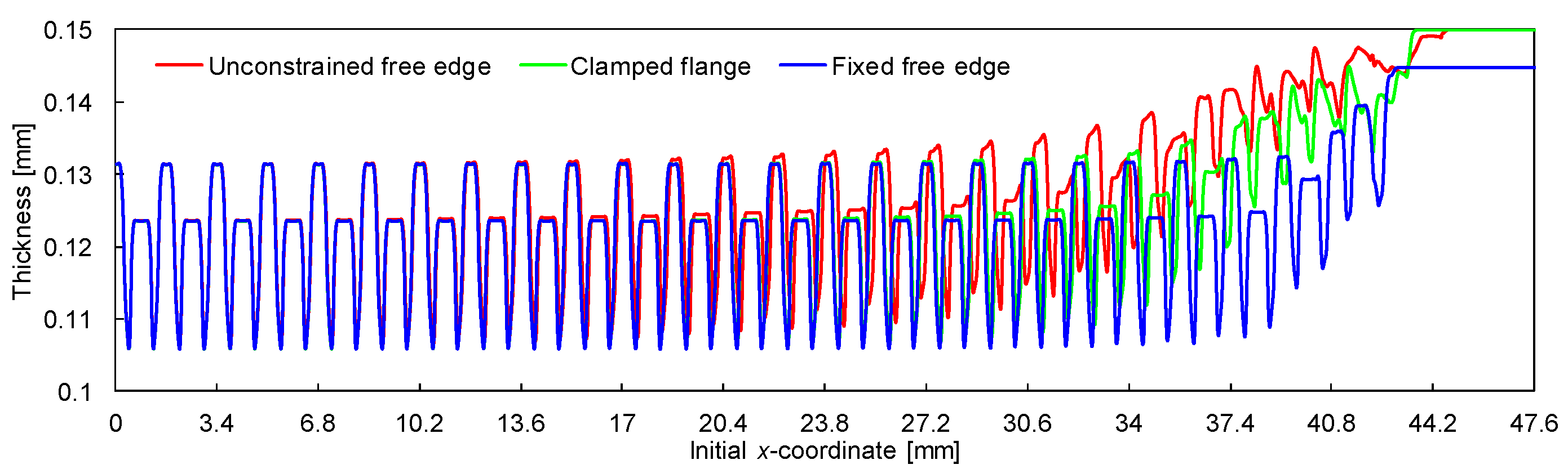 Metals 09 00810 g008