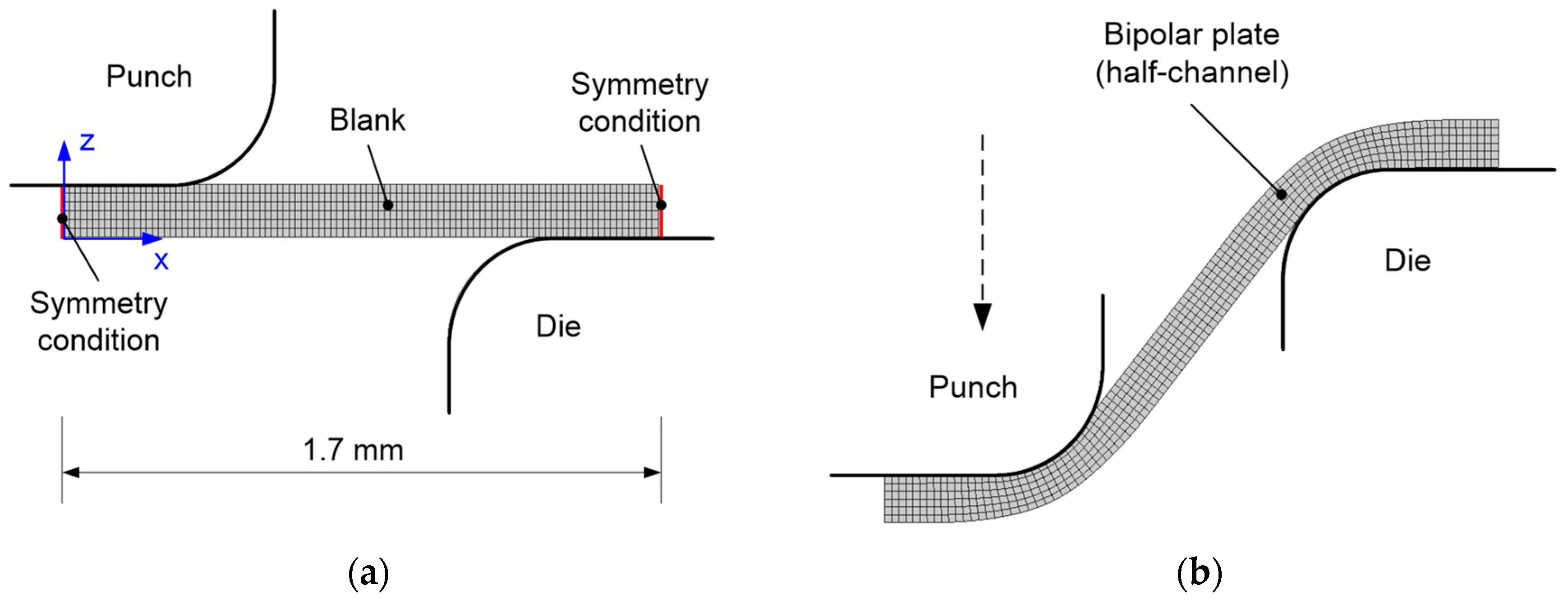 Metals 09 00810 g009