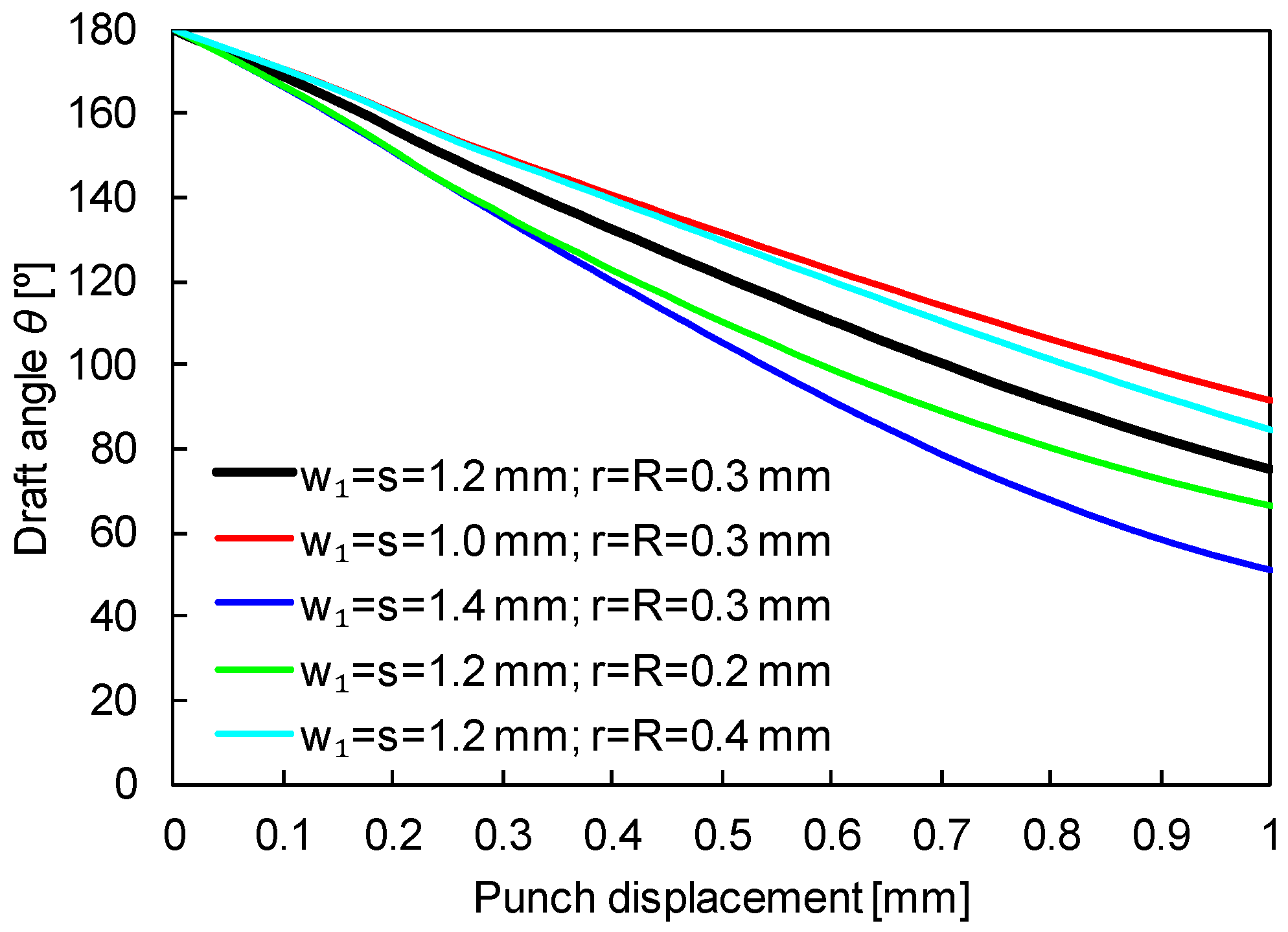 Metals 09 00810 g013