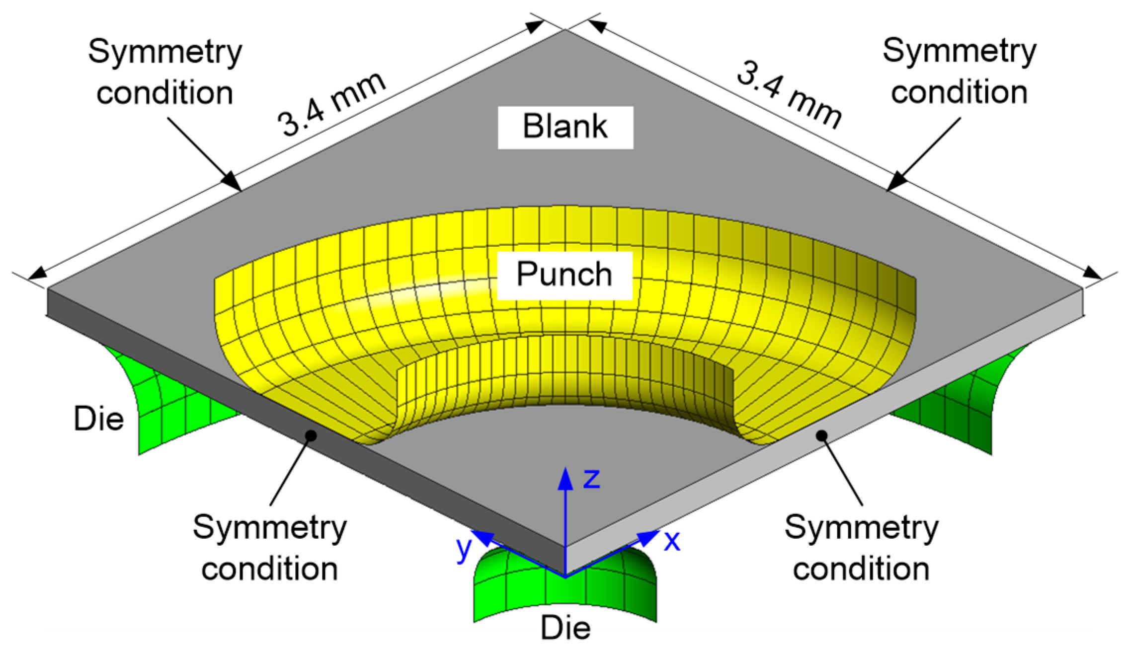 Metals 09 00810 g016