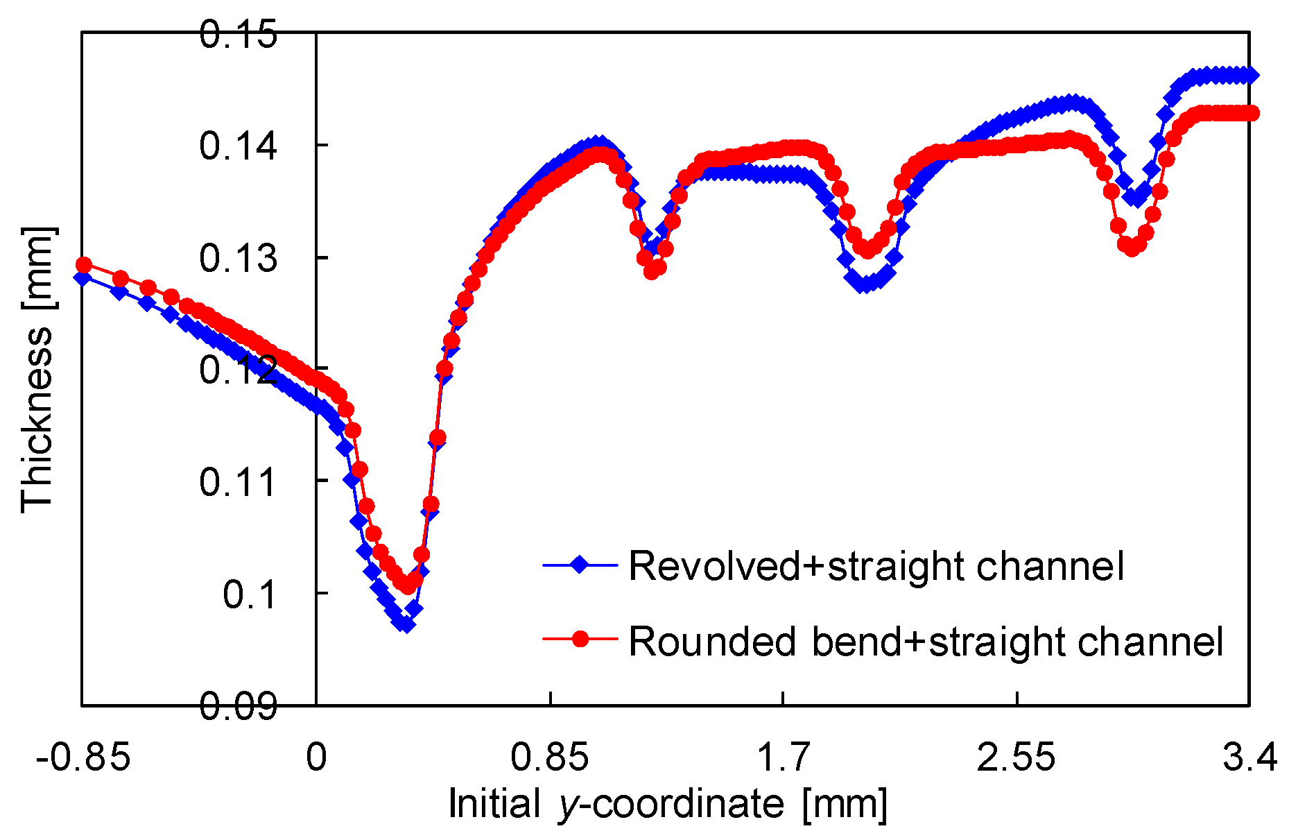 Metals 09 00810 g021